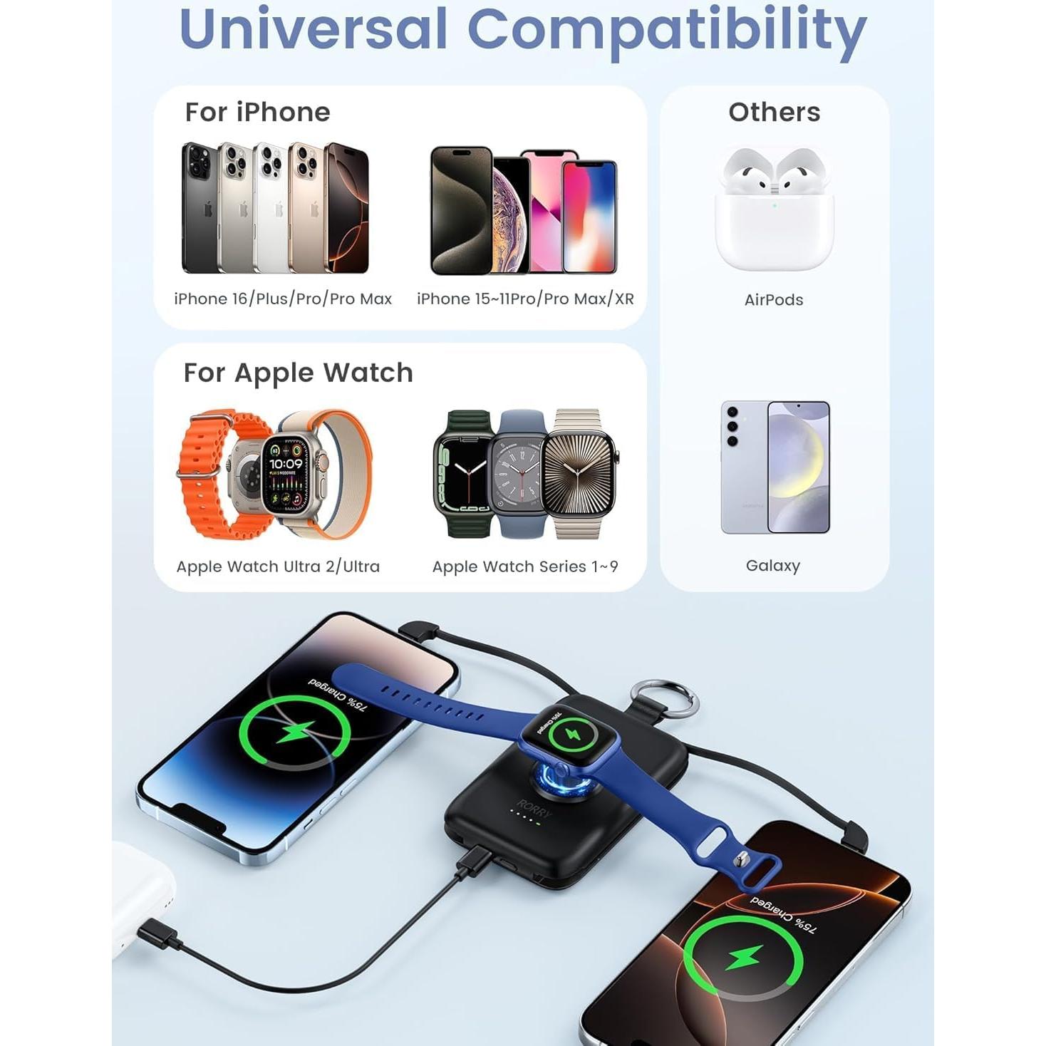 RORRY Portable Charger, 10000mAh PD 20W Fast Charging Portable Charger Power Bank with Built in Cables/Portable Charger Built in Cables, AC Wall Plug in Portable Charger Power Bank 10000mAh