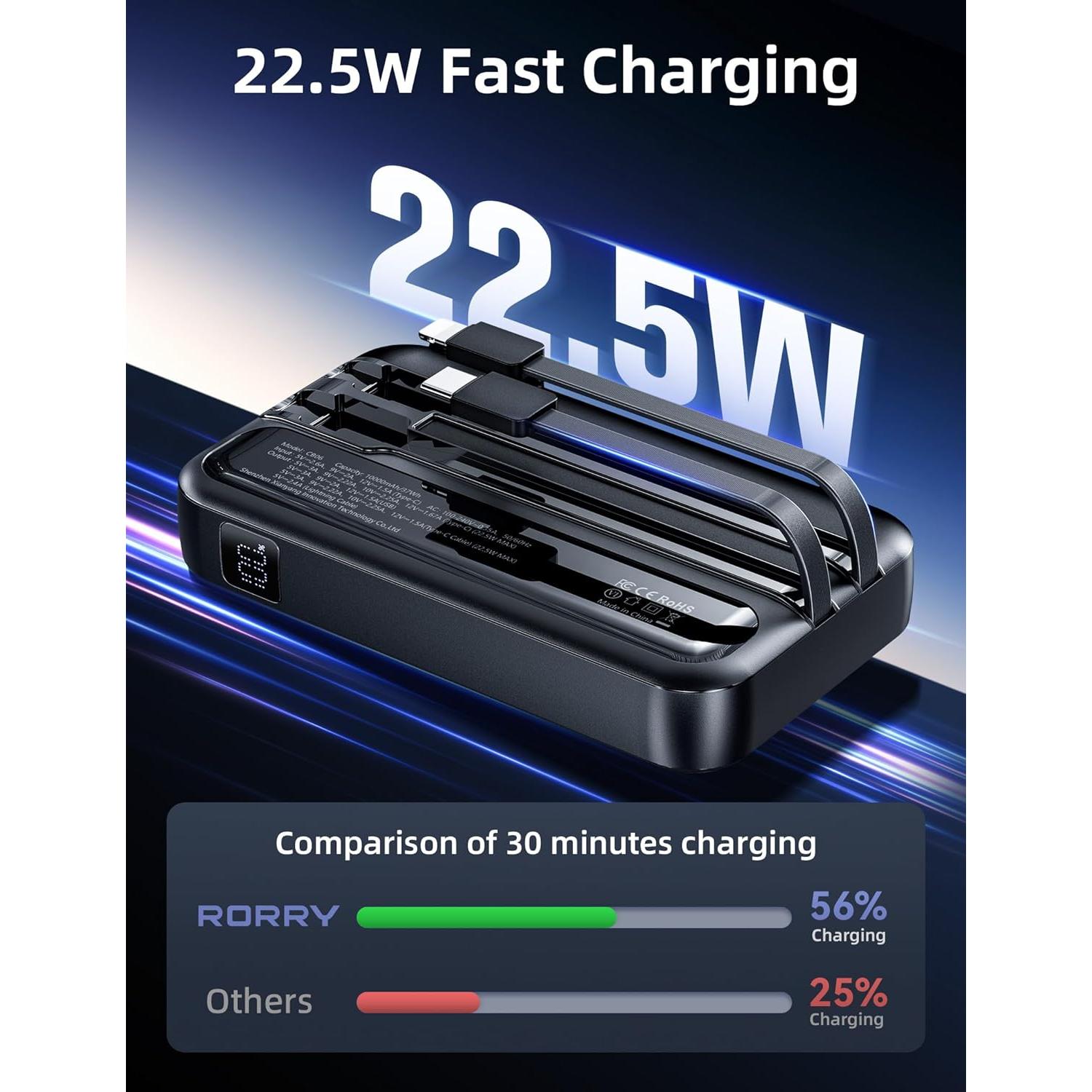 RORRY Portable Charger, 10000mAh PD 20W Fast Charging Portable Charger Power Bank with Built in Cables/Portable Charger Built in Cables, AC Wall Plug in Portable Charger Power Bank 10000mAh