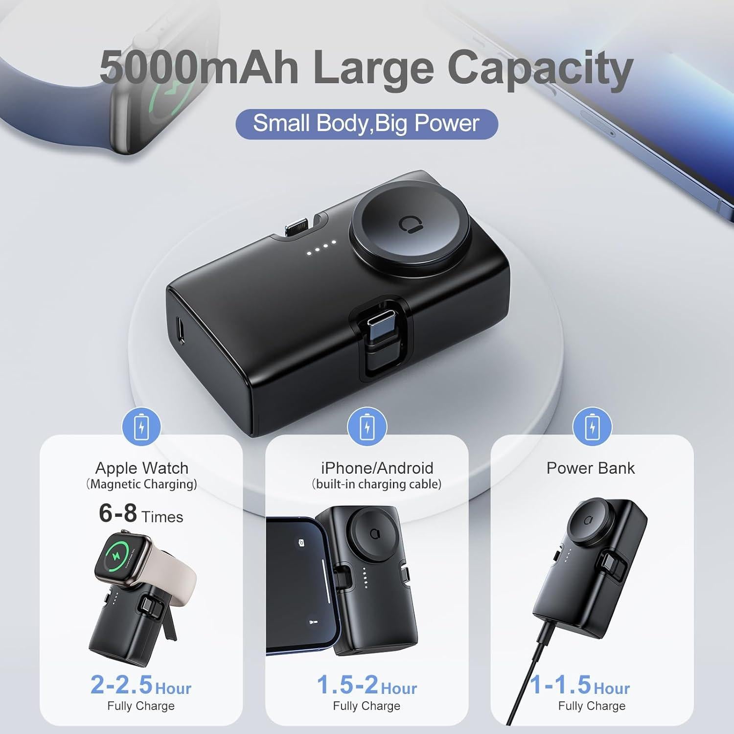 Cargador Portátil Geepower 5000mAh 20W USB-C para iPhone y Apple Watch