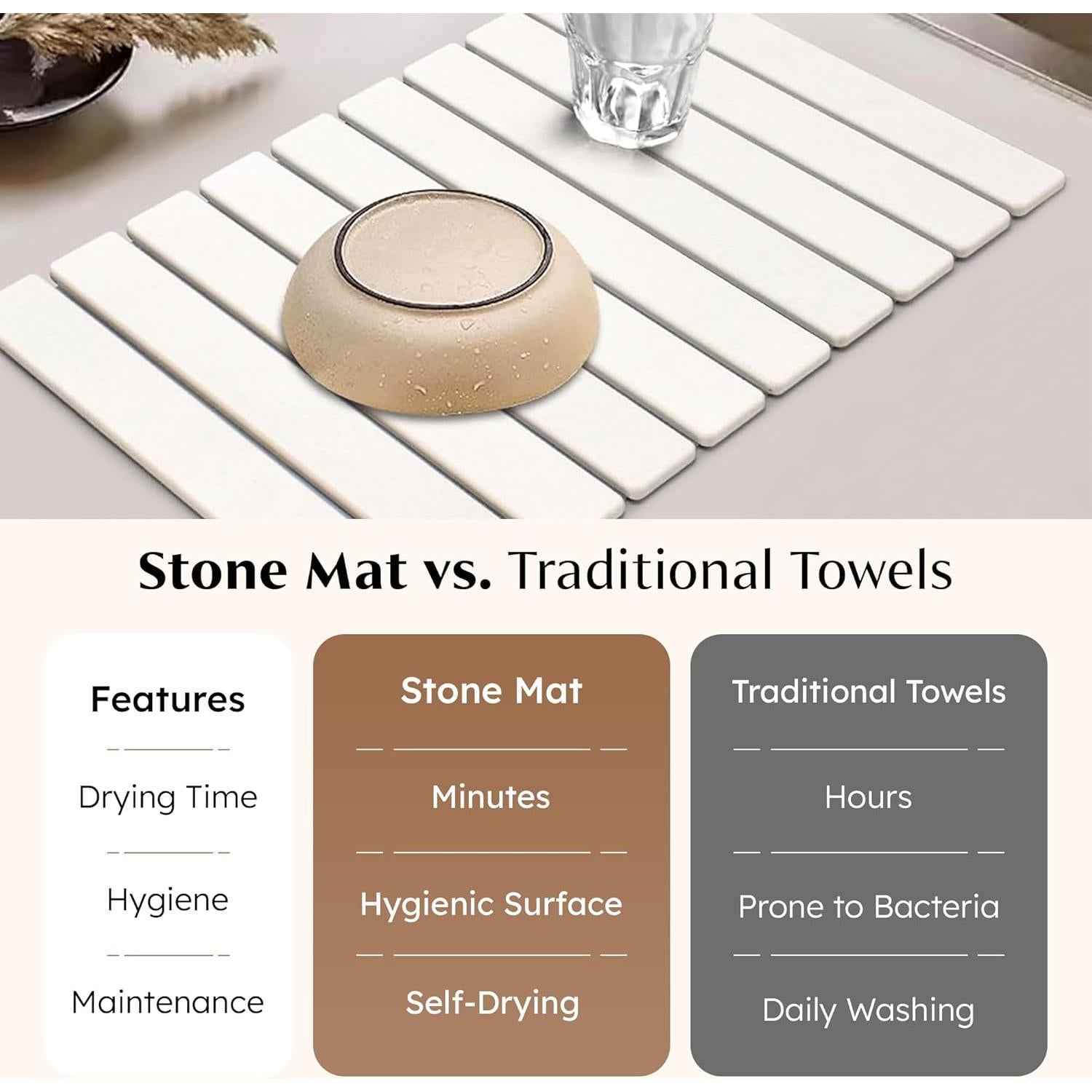 Stone Dish Drying Mat for Kitchen Counter 24"x16" – Natural Diatomaceous Earth Quick Dry Mat – XL Heat Resistant Countertop Protector – Absorbent Kitchen Accessory for Home or Gift Use