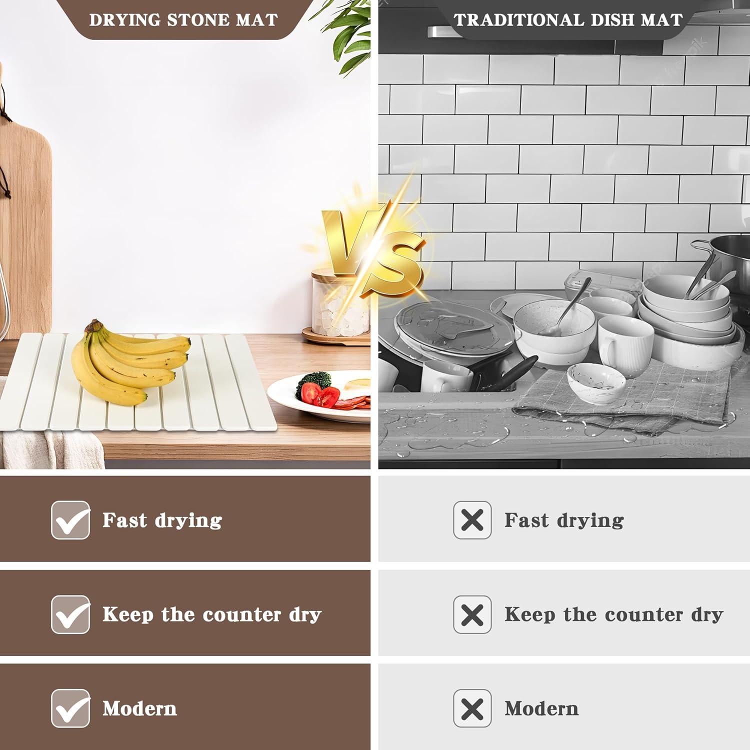 Alfombrilla de Secado de Platos SUDEKII 61x41 cm Plegable