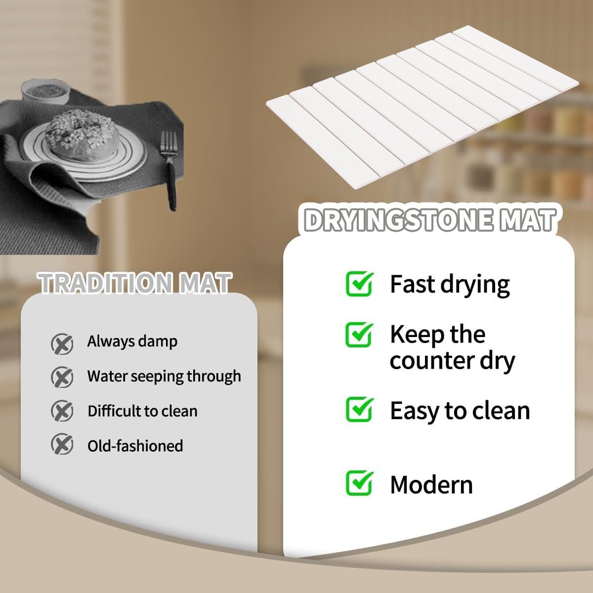 Alfombrilla de Secado de Platos Plegable Moonchim 60x39 cm