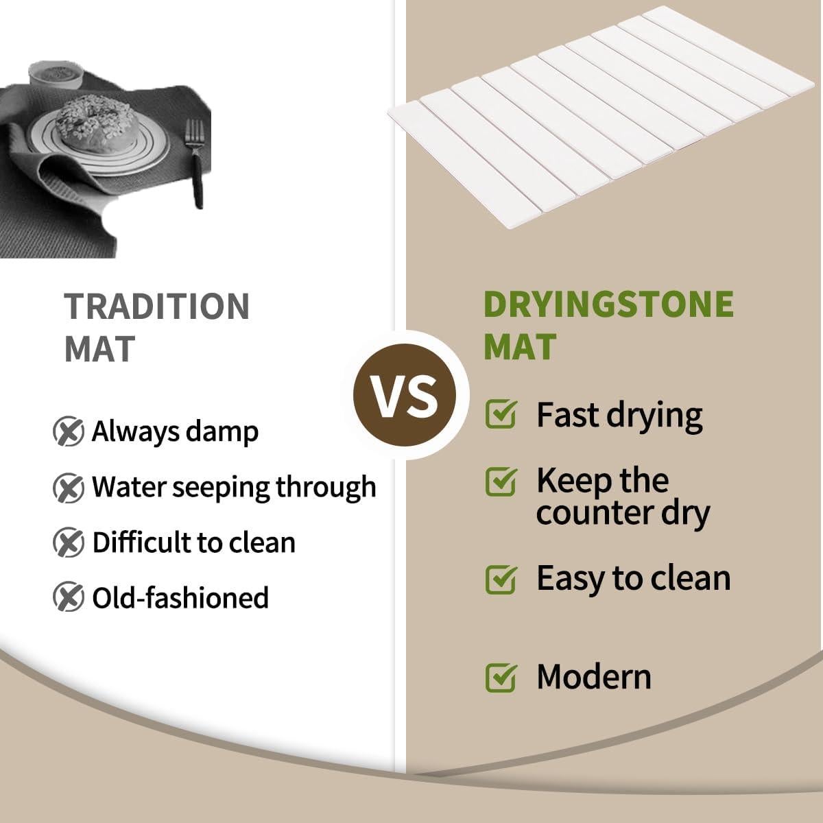 Alfombrilla de Secado de Platos Relyeou 60x38.7 cm Diatomácea