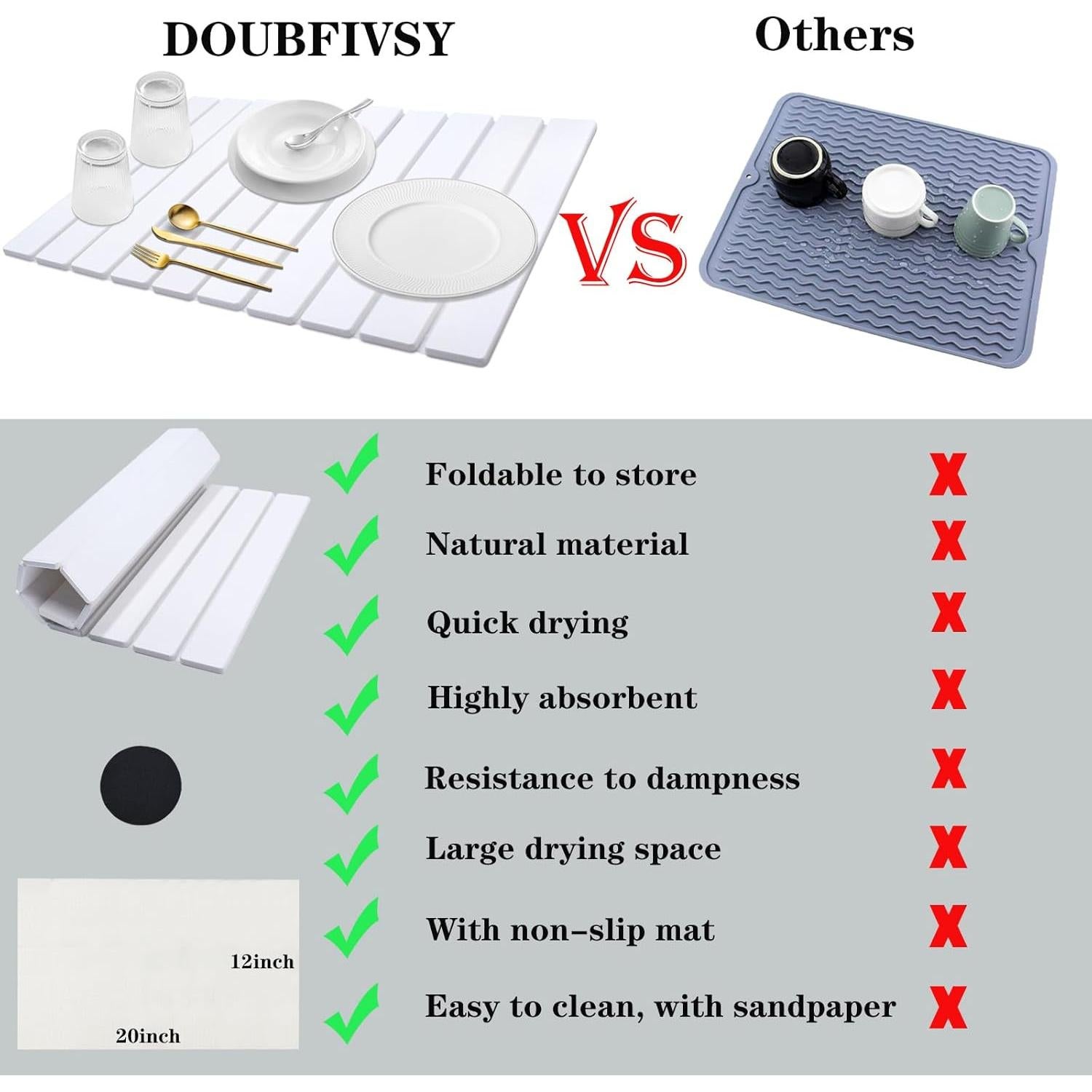 Alfombrilla de Secado de Platos DOUBFIVSY 61x41cm Diatomácea