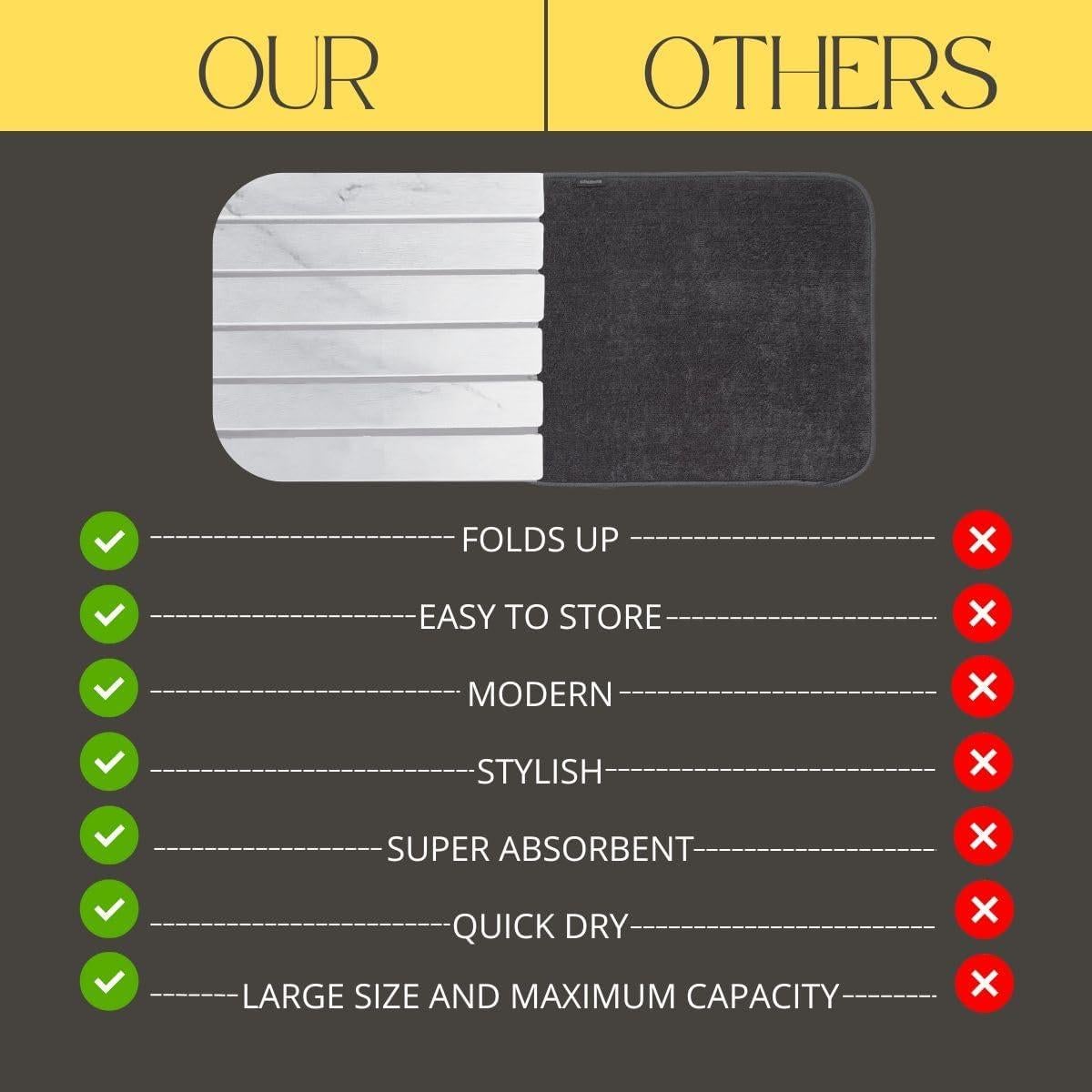 Alfombrilla de Secado de Piedra de Mármol BELMAKS 59x39cm Plegable