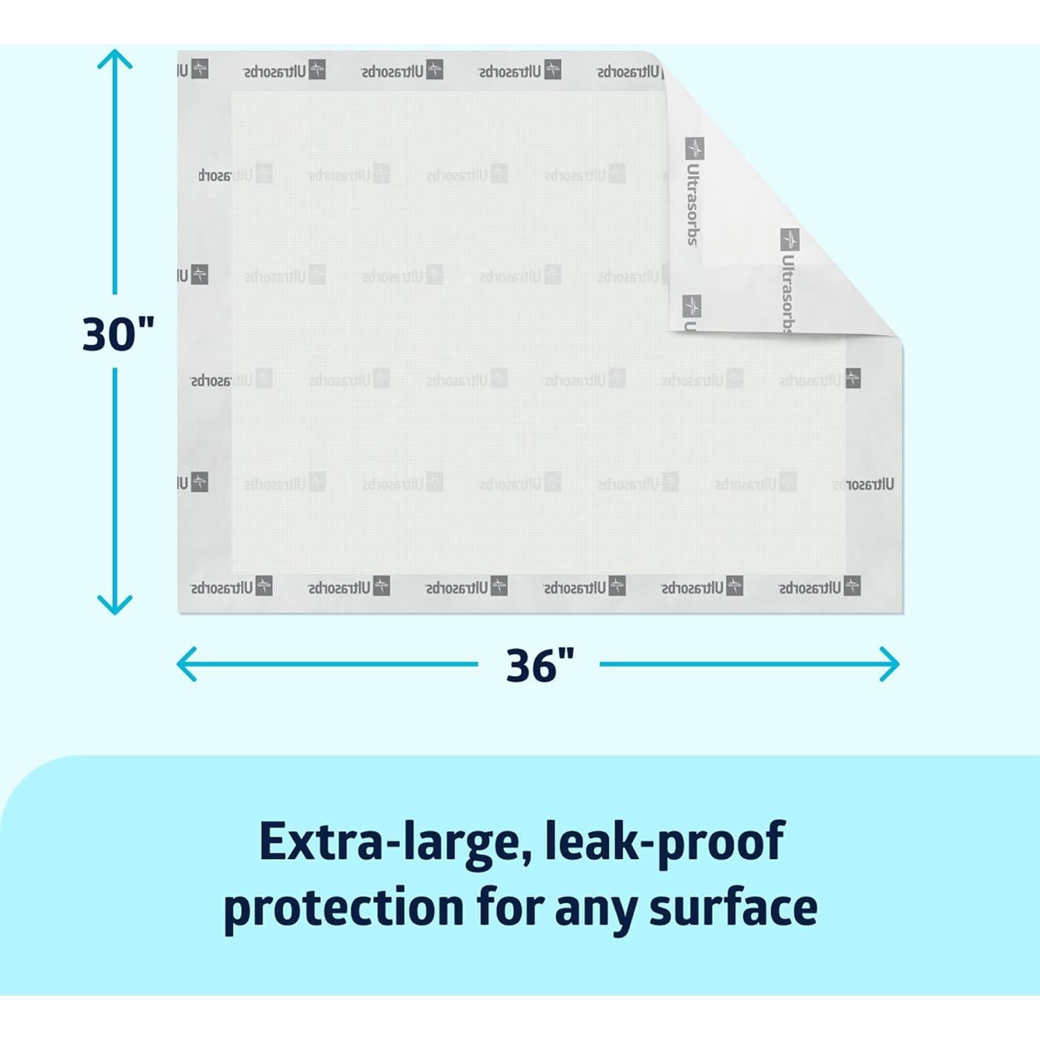 Almohadillas desechables Medline Ultrasorbs 76x91 cm 25 Pzas