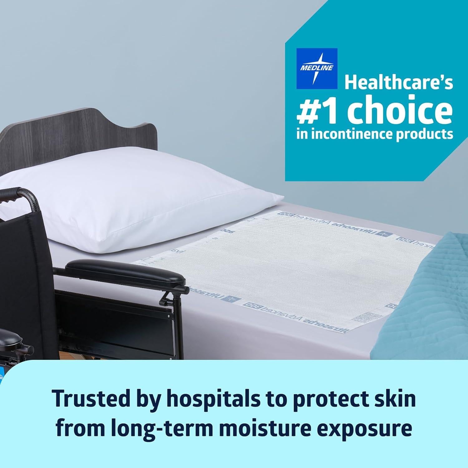 Almohadillas desechables Medline Ultrasorbs 76x91 cm 25 Pzas