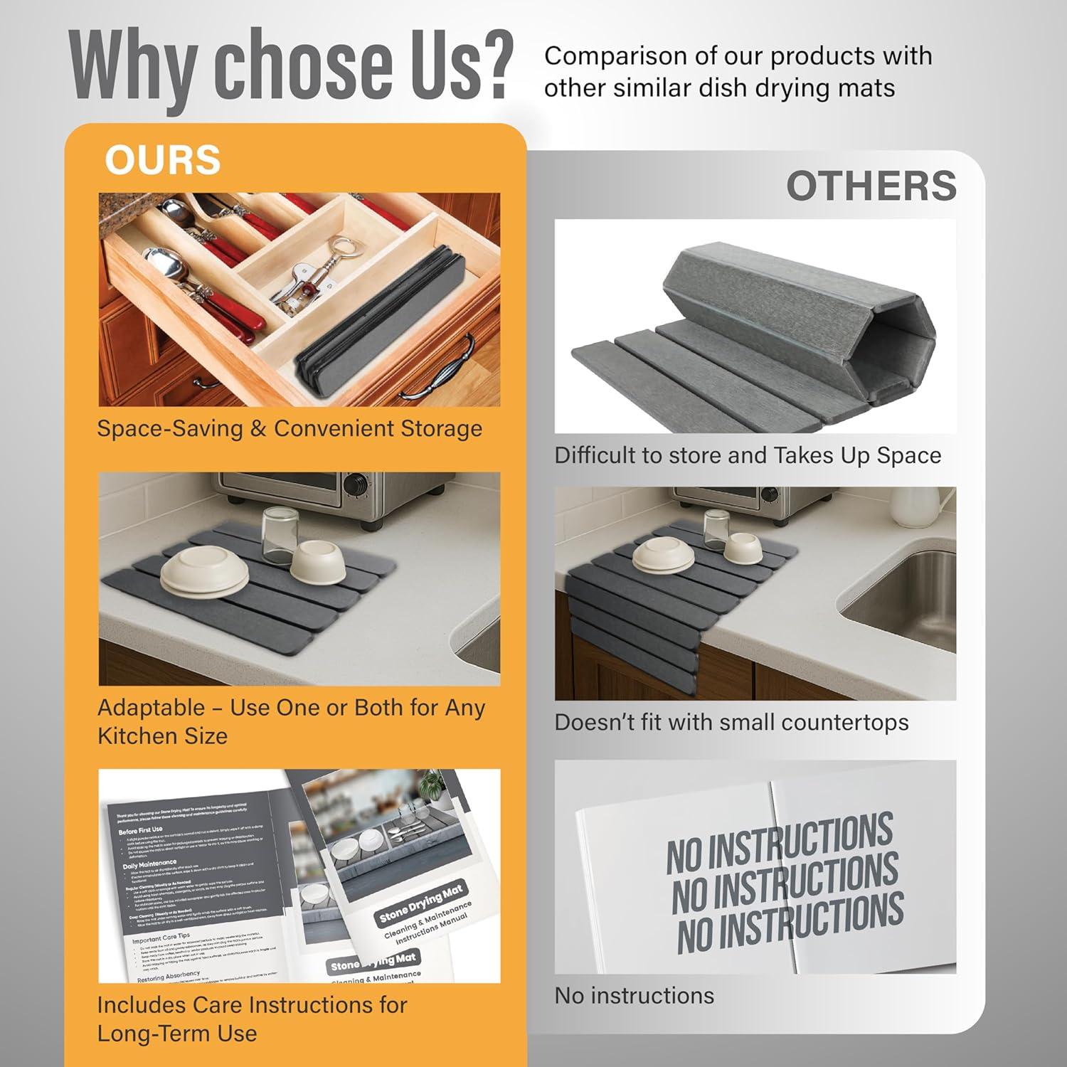 Alfombrilla de Secado Plegable VeriGoods 30x40cm Diatomita