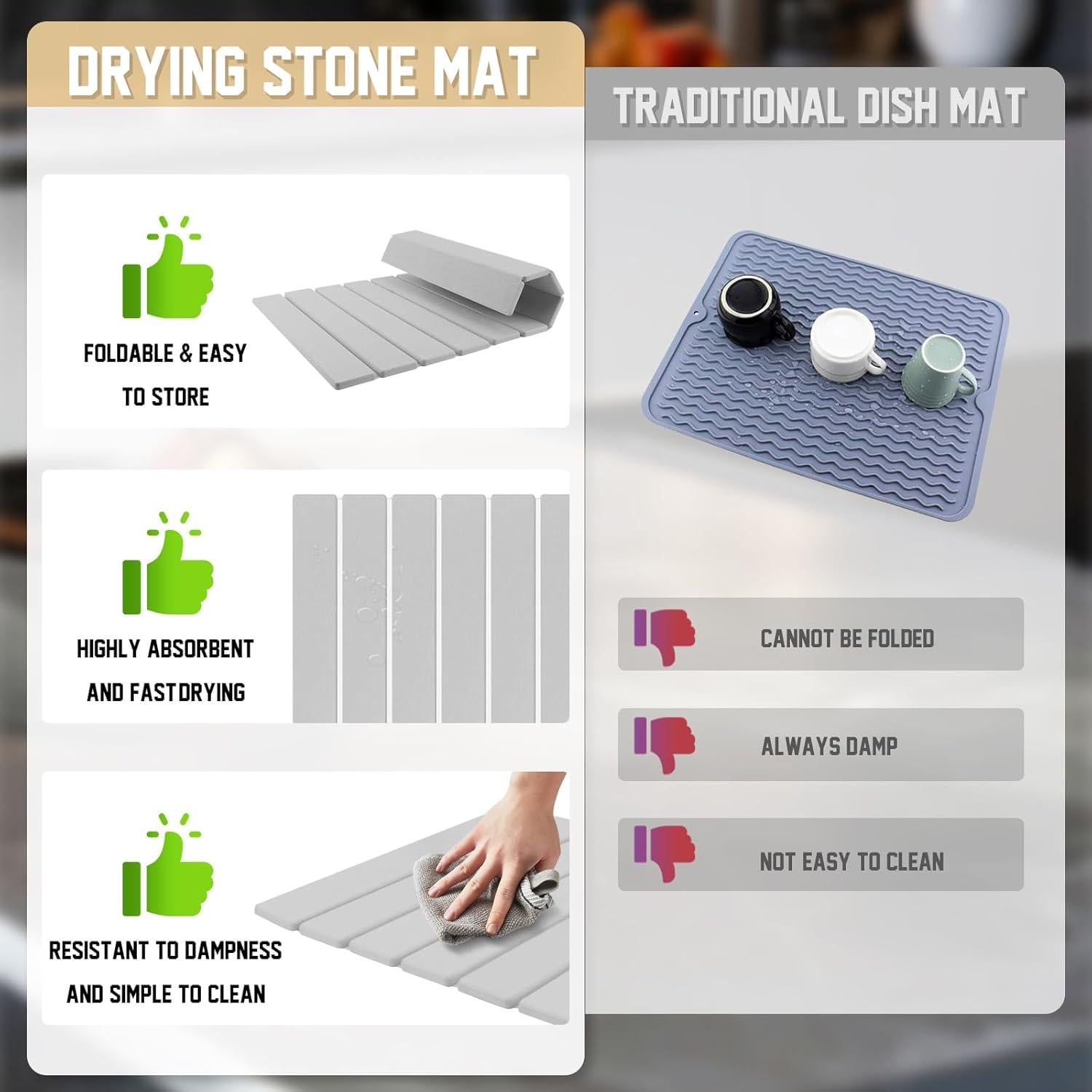 Alfombrilla de Secado de Platos AOBOPLE 61x41 cm Plegable Diatomácea