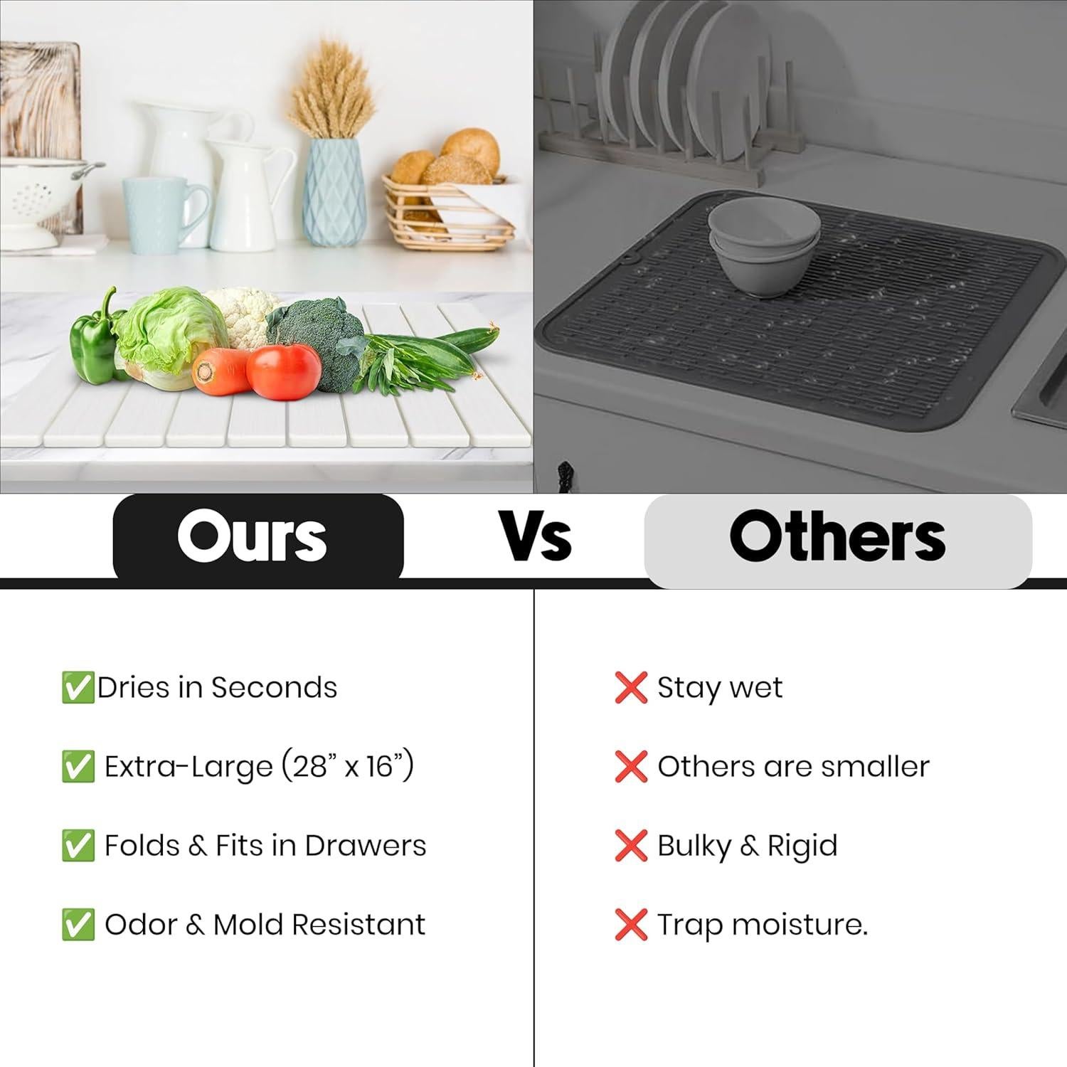 Alfombrilla de Secado de Piedra KichNest 61x41 cm Antideslizante