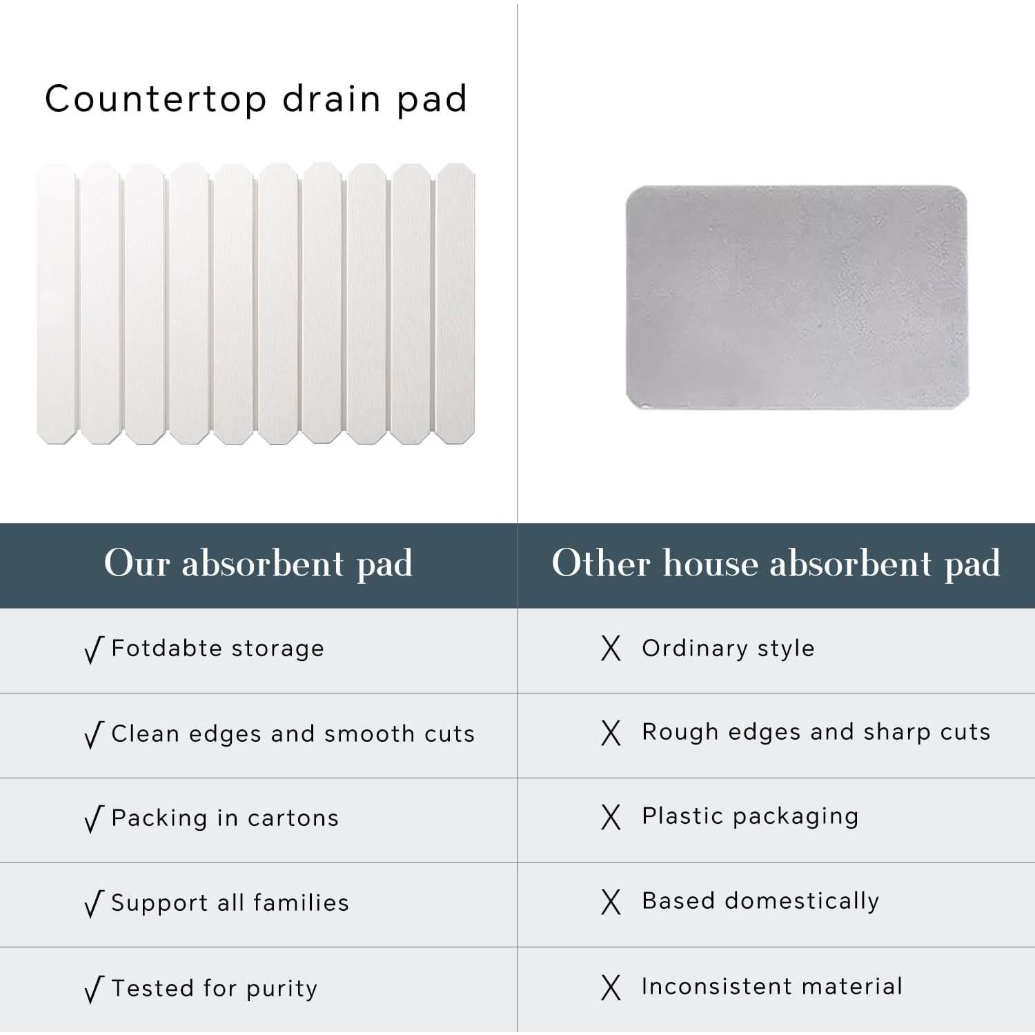 Alfombrilla de Secado de Platos Diatomácea BSTUR 60x39cm Ecológica