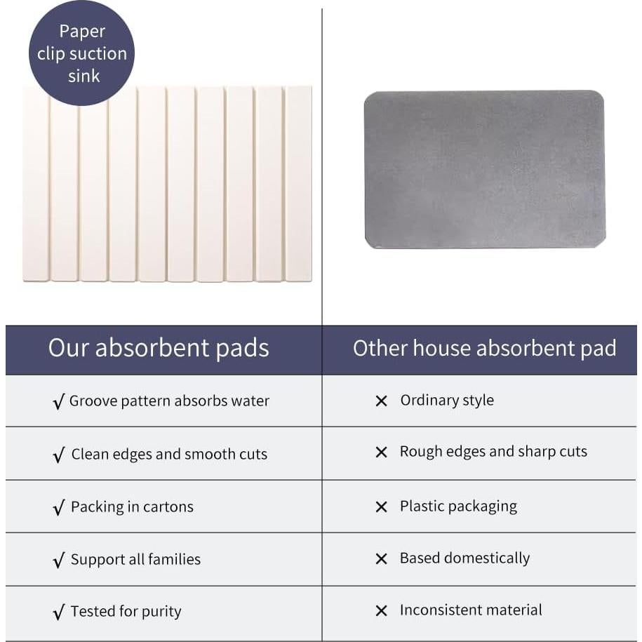 Alfombrilla de Secado de Piedra Sourcefge 61x40 cm Absorbente