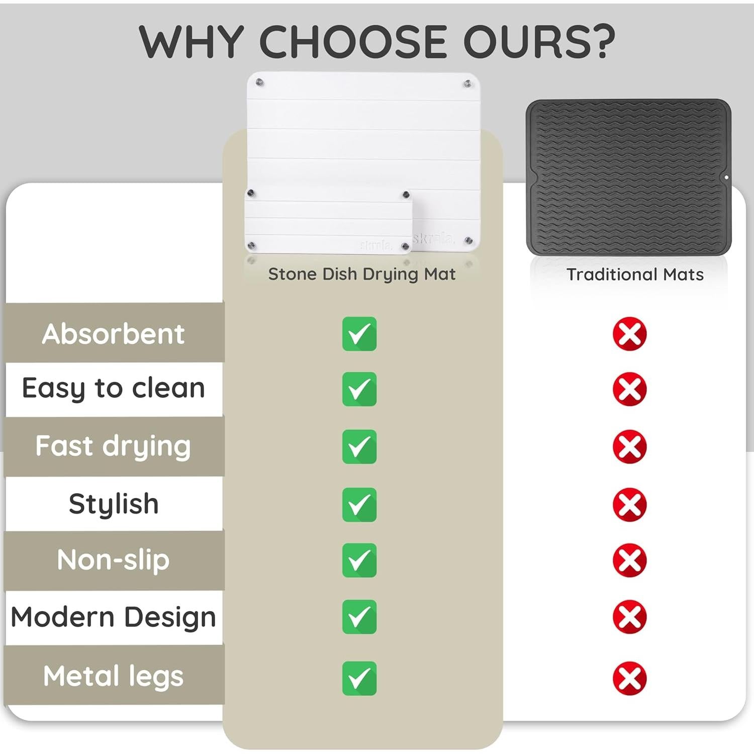 Alfombrilla de Secado Skrola Stone 40.6 x 30.5 cm Ecológica