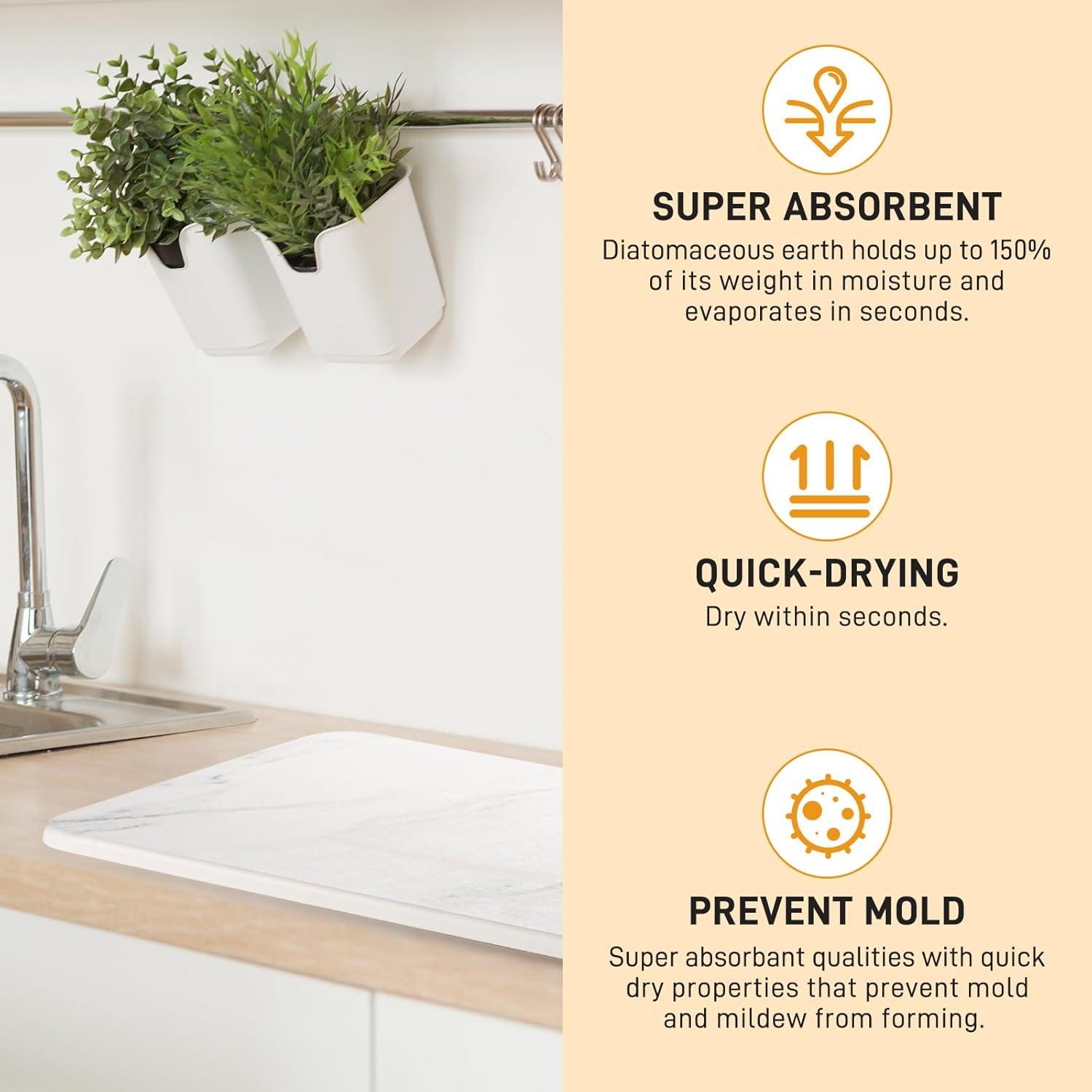 Alfombrilla de Secado de Platos LPRM 40x30 cm Antideslizante