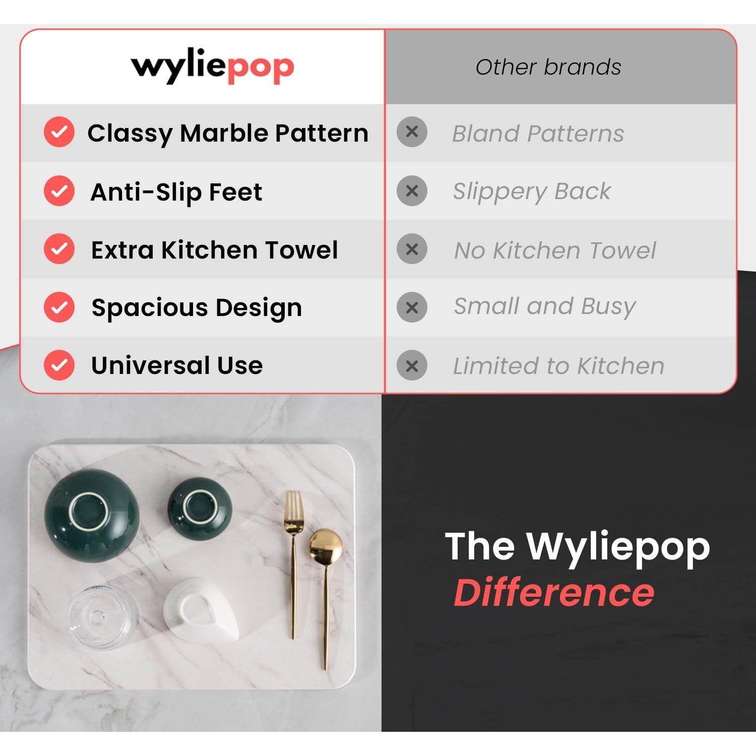 Alfombrilla de Secado de Piedra Diatomácea Wyliepop 30x45cm