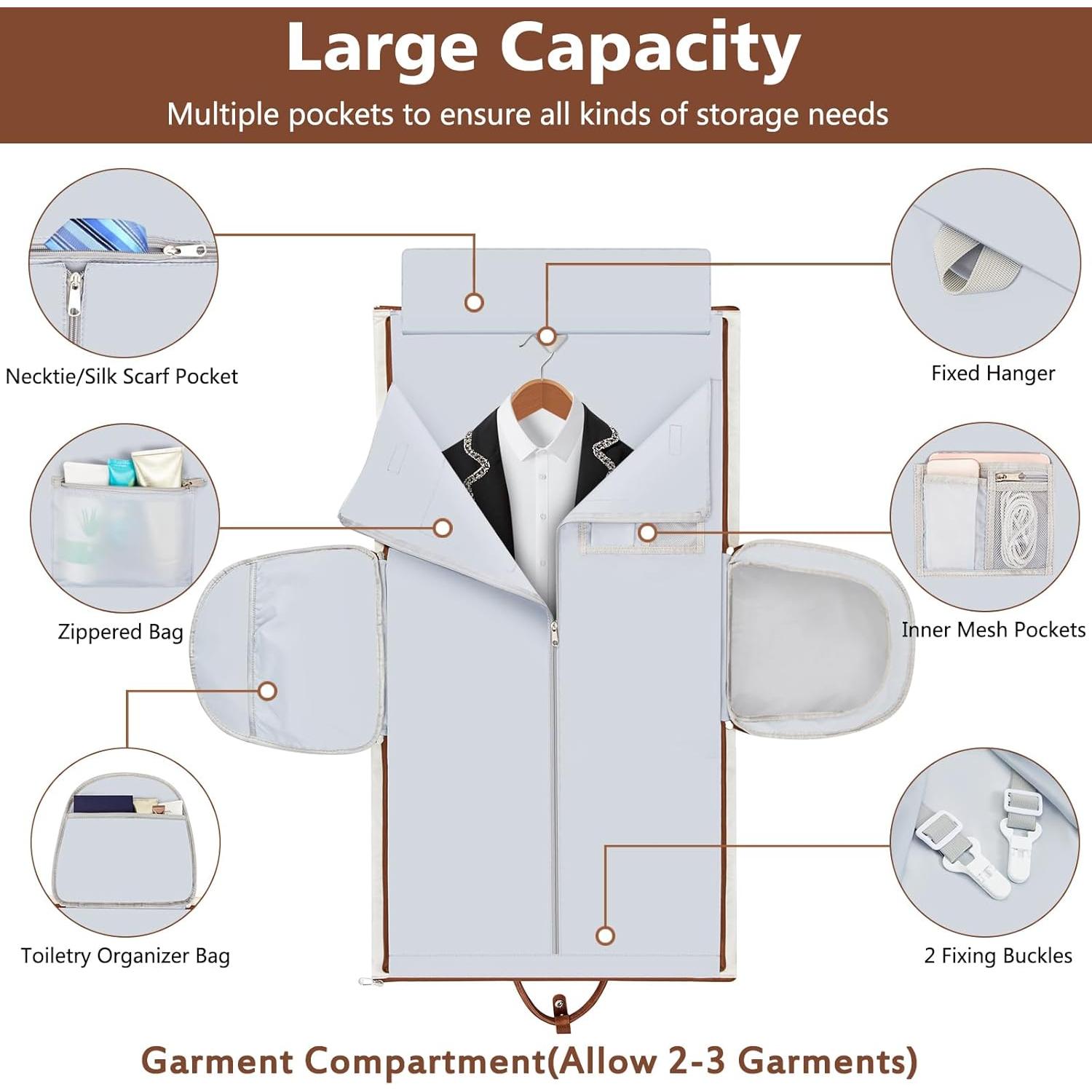 Bolsa Duffle ITIEZY 3 Piezas Ropa Viaje 56L Impermeable