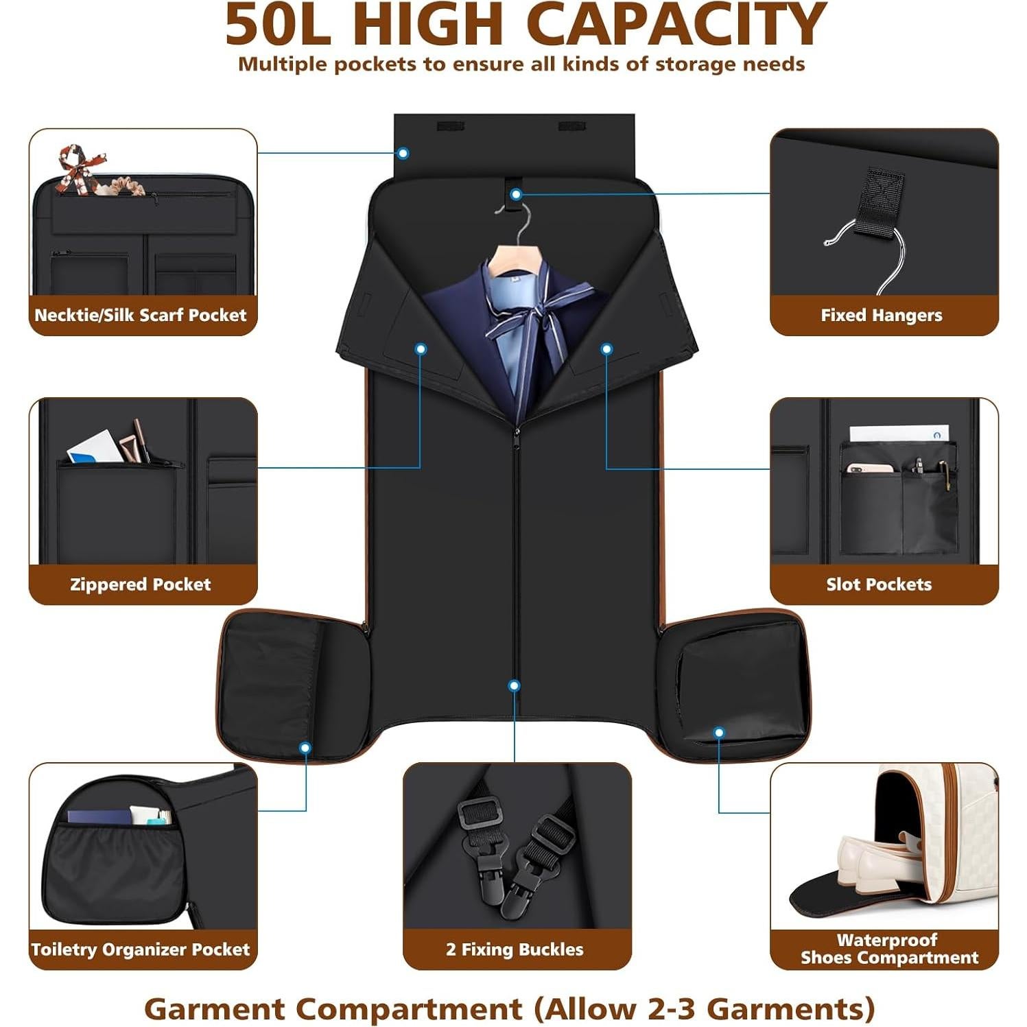 Bolsa de Duffle Convertible IBFUN 4 en 1 50L con Compartimento para Zapatos