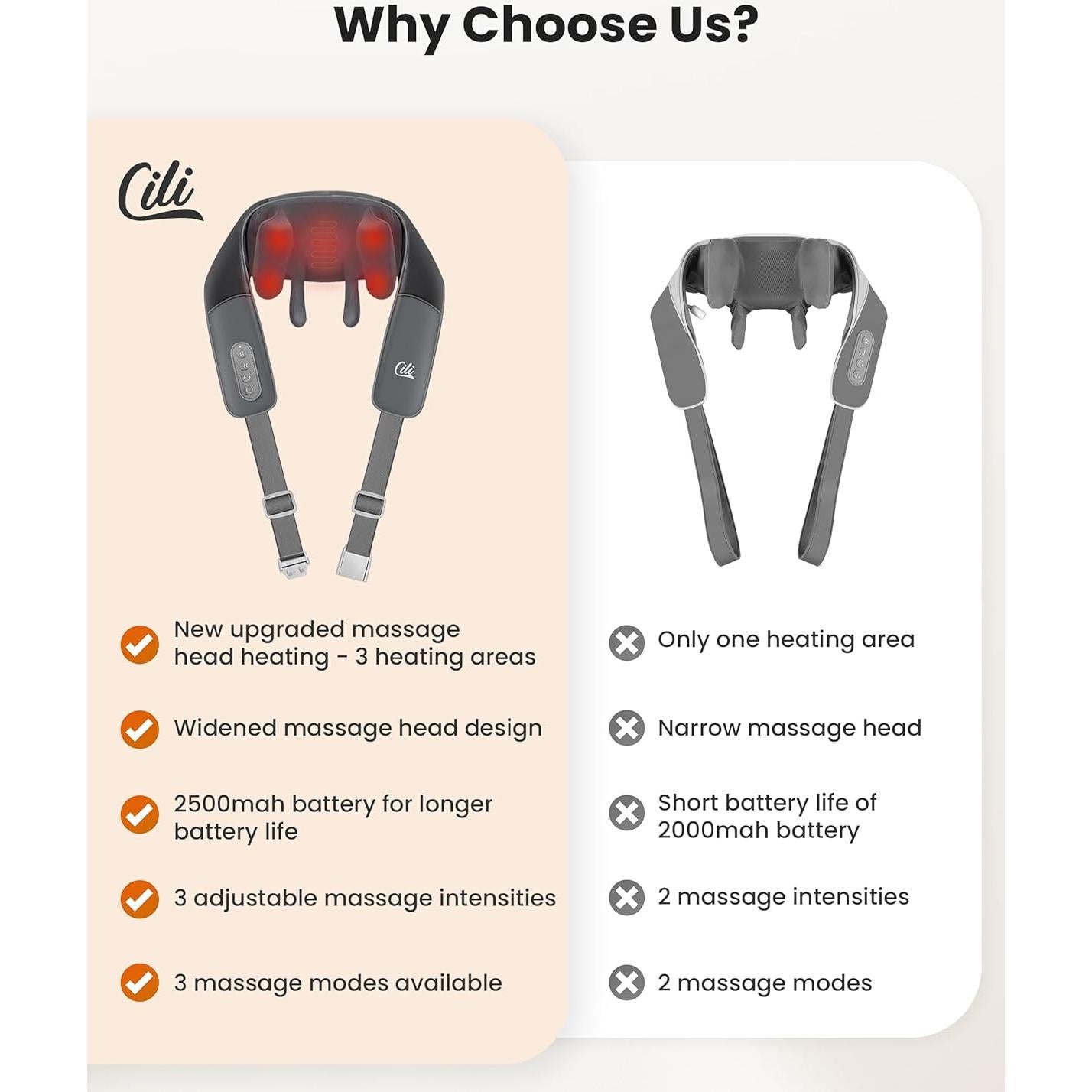 Masajeador de Cuello Inalámbrico CILI CL-6826 con Calor 4D