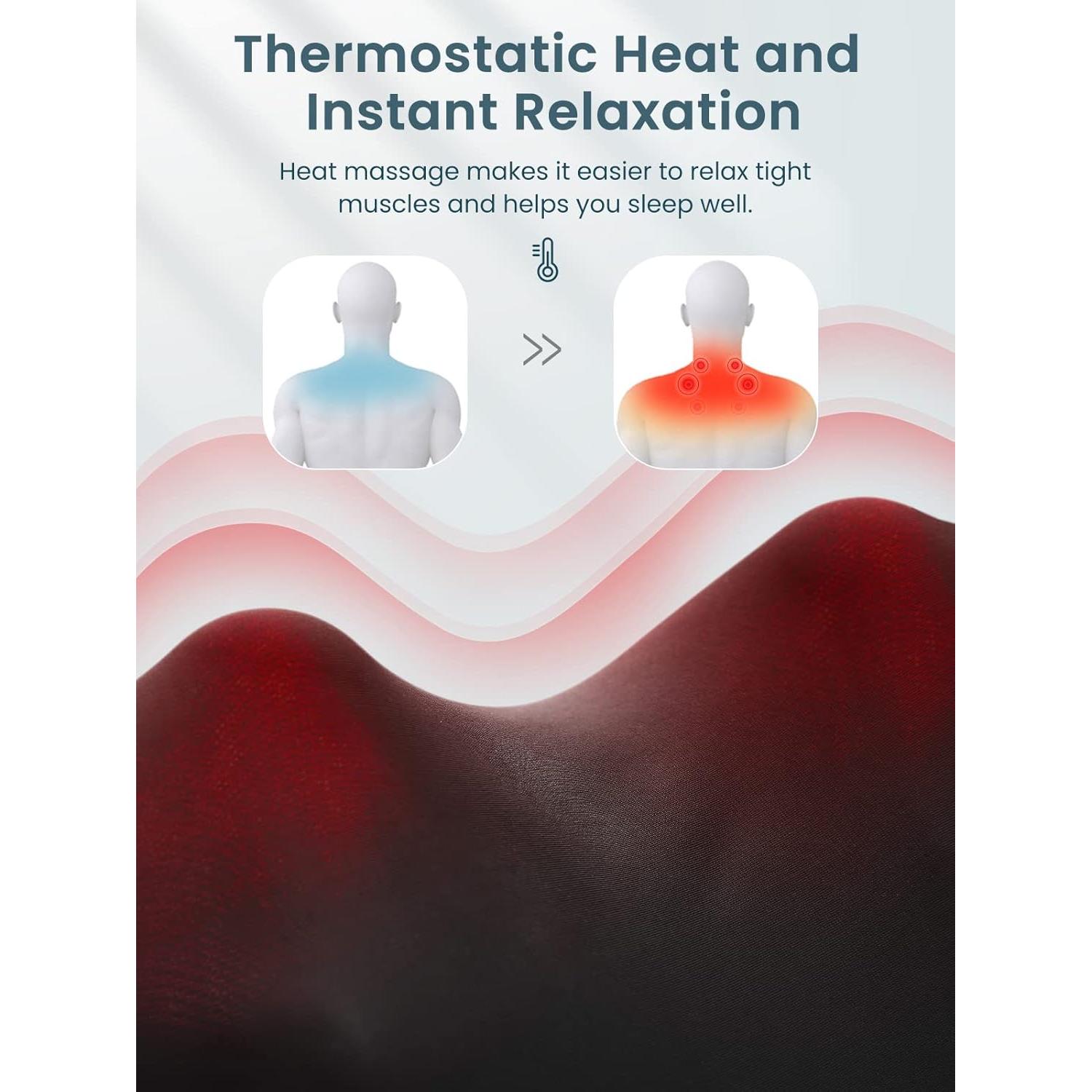 Masajeador de Cuello y Espalda Careboda Shiatsu con Calor 3D