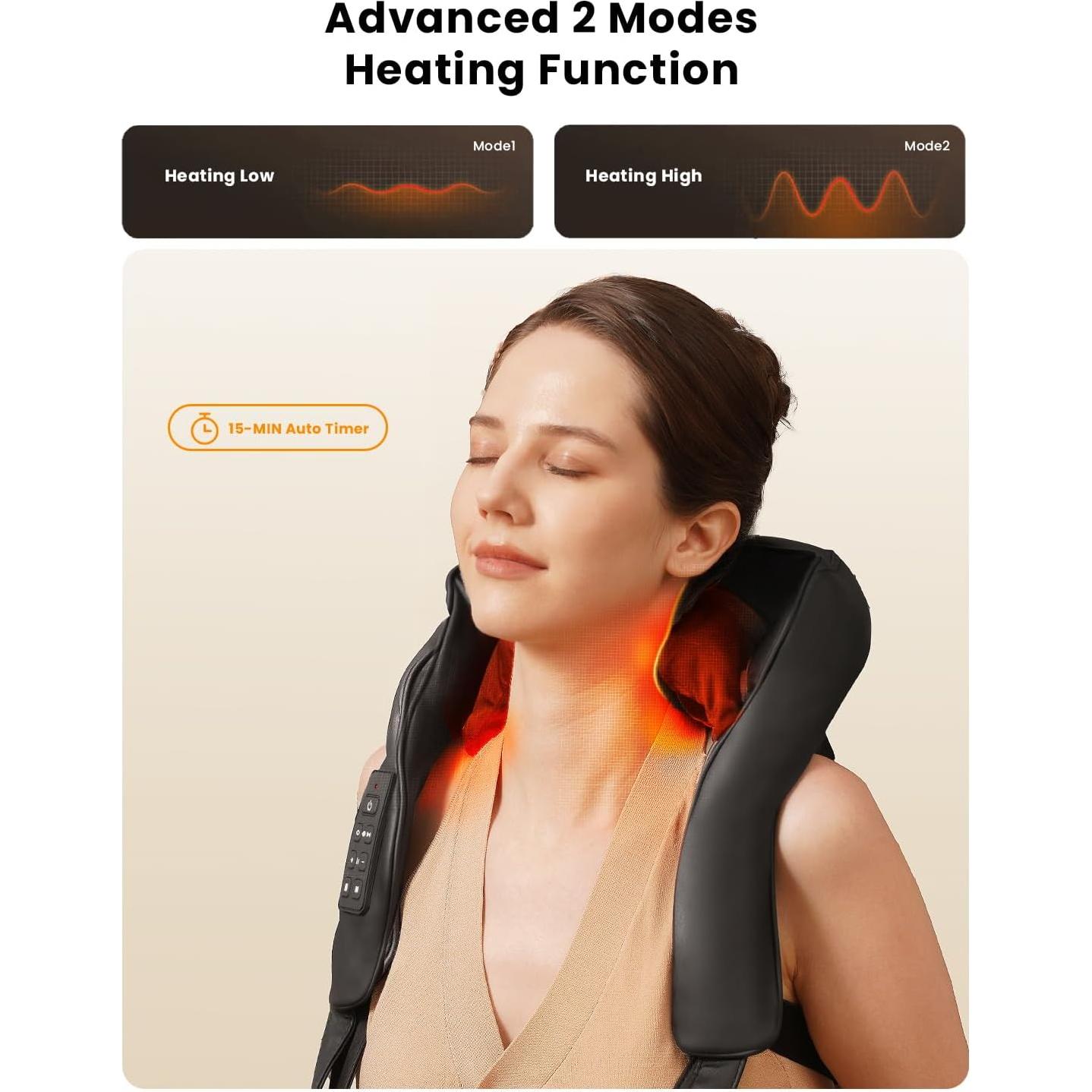 Masajeador de Cuello y Espalda Inalámbrico MASGRE 6D con Calor