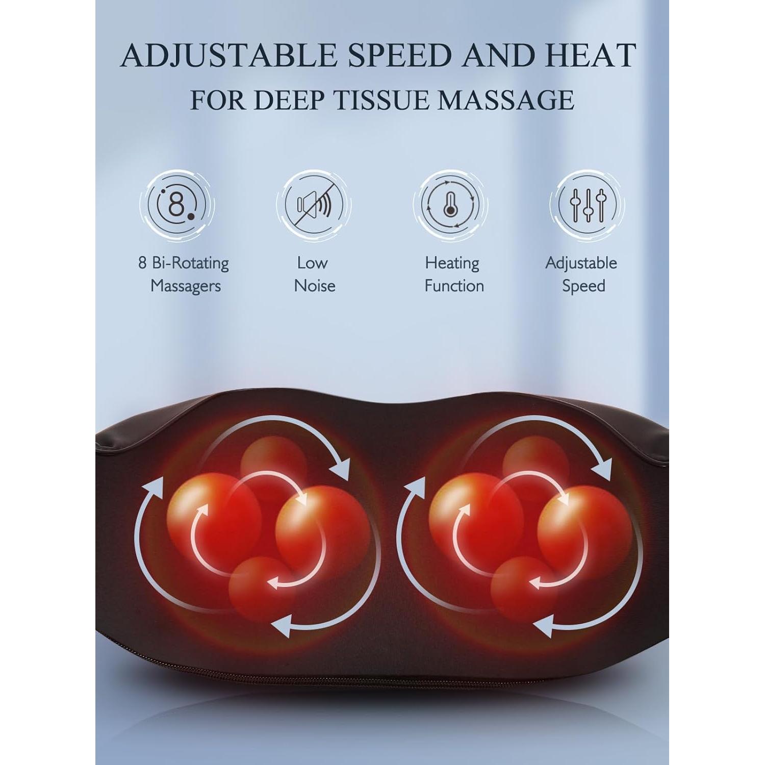 Masajeador de Cuello y Hombros Careboda con Calor 3D