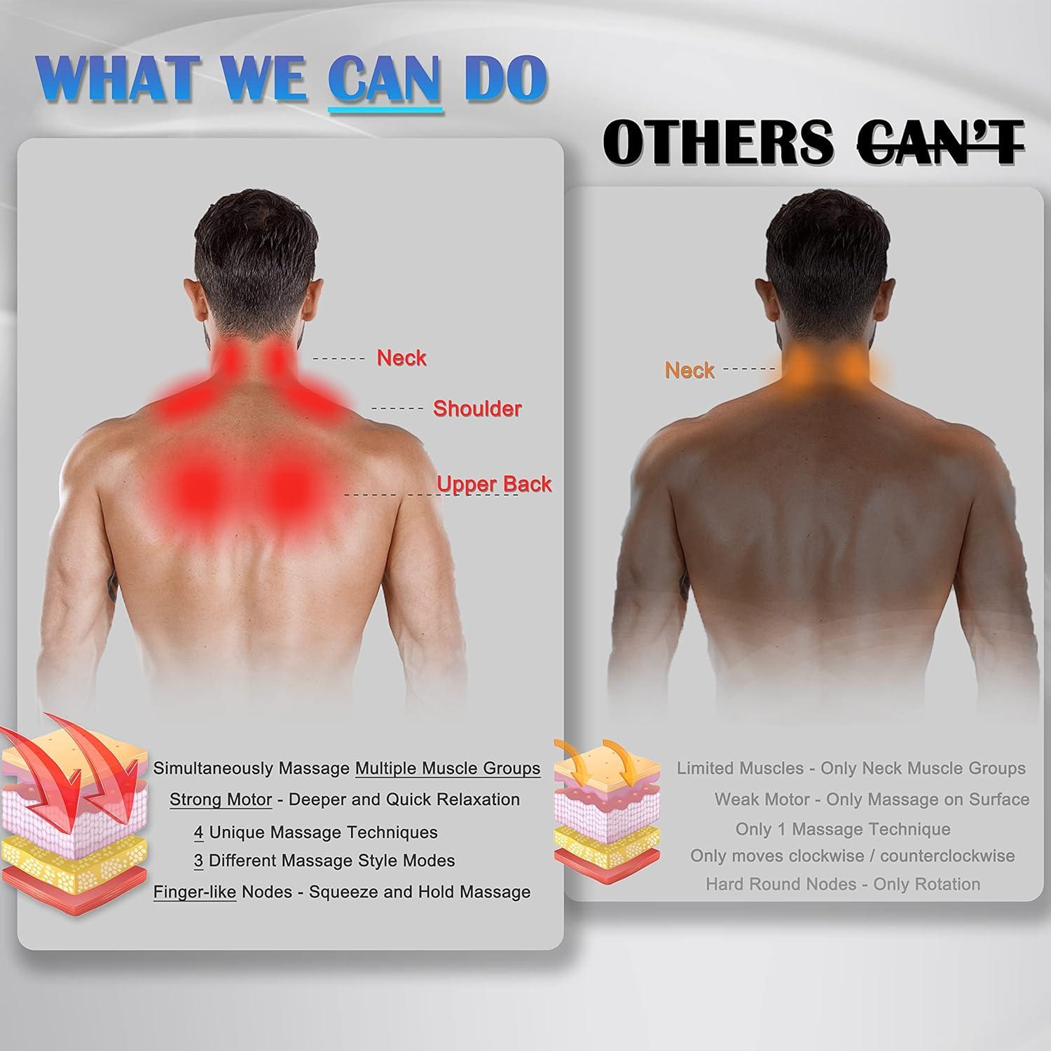 Masajeador de Cuello Shiatsu SpiriTouch 4D con Calor