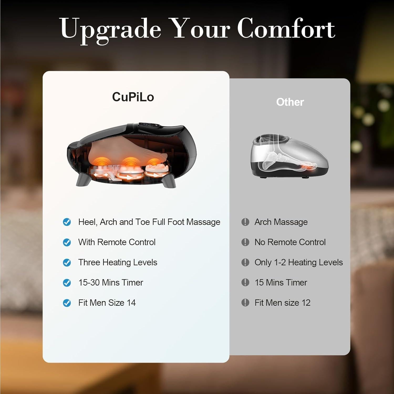 Masajeador de pies CuPiLo con calor y control remoto, 3 niveles