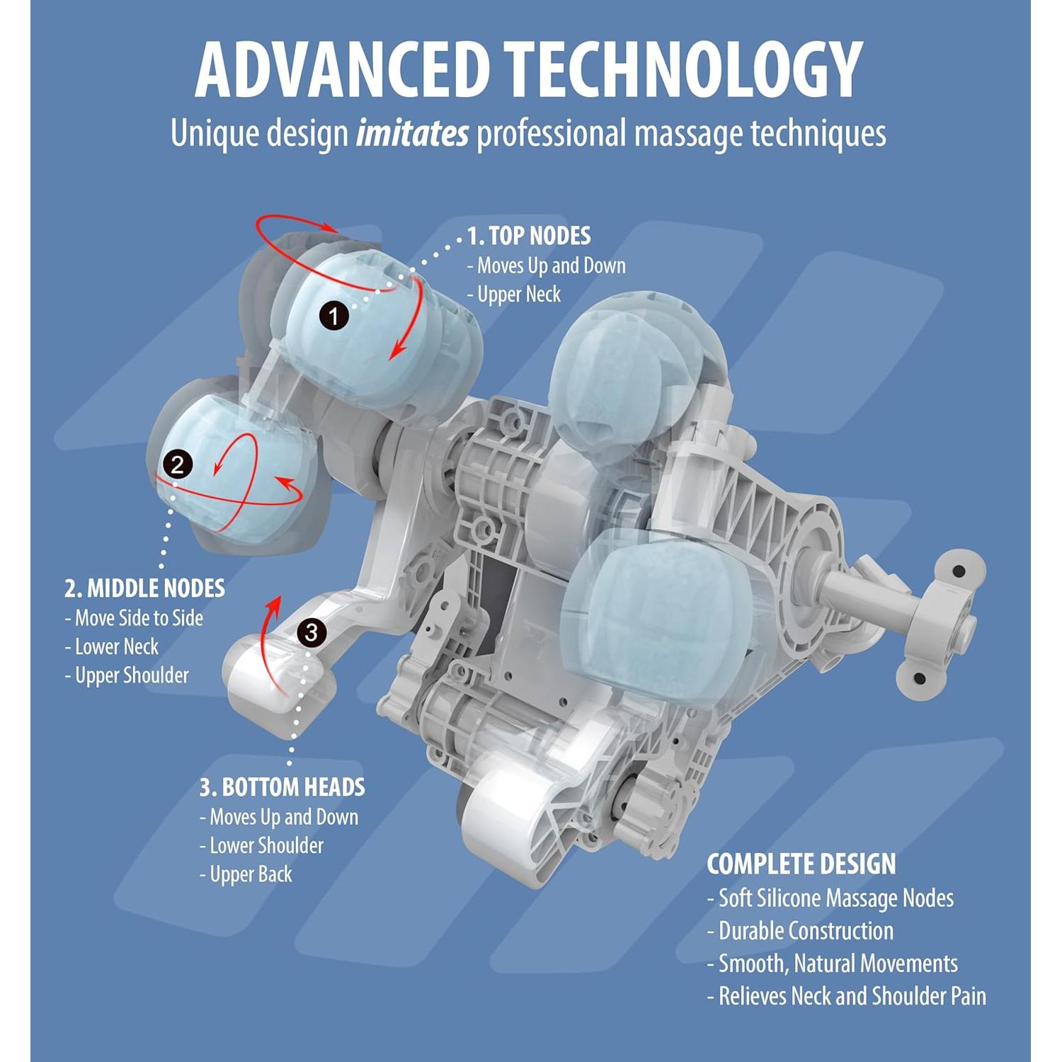 Masajeador Inalámbrico Zyllion ZMA-36 para Cuello y Hombros