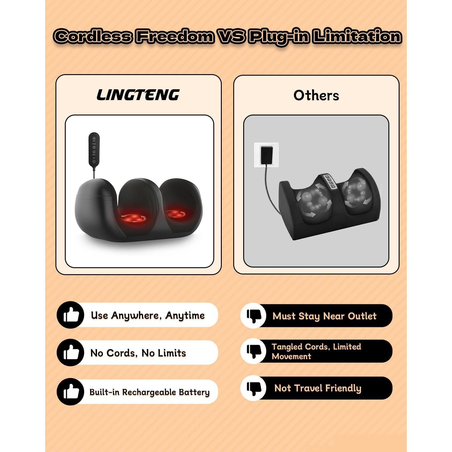 Masajeador de pies Shiatsu LINGTENG recargable con calor