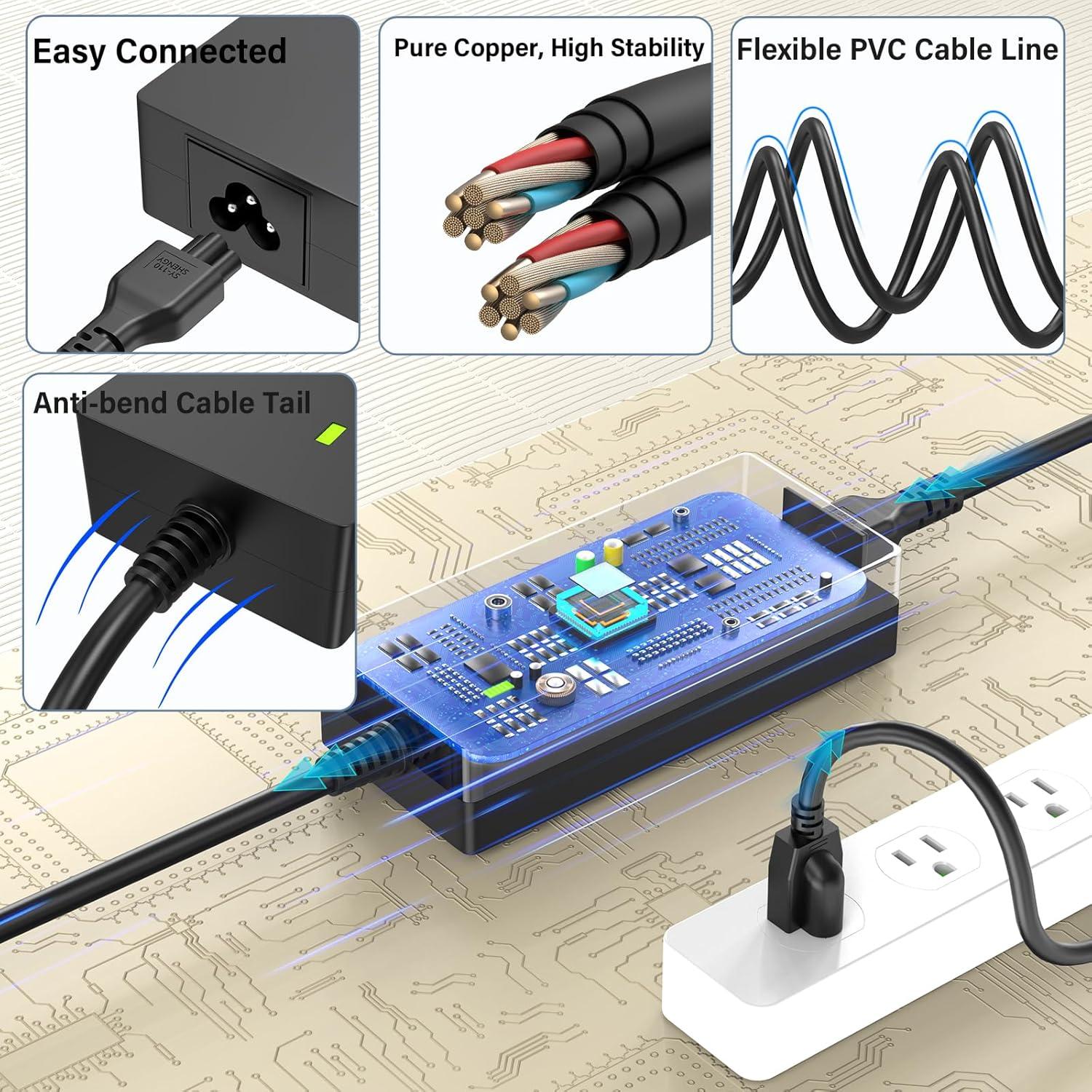 24V Foot Massager Charger Fit for Cloud Massage Shiatsu Foot Massage Machine 9486098094, Power Cord AC Adapter for Cloud Massage Feet Massager Deep Kneading with Heat Therapy XH2400-2500 XH24002500