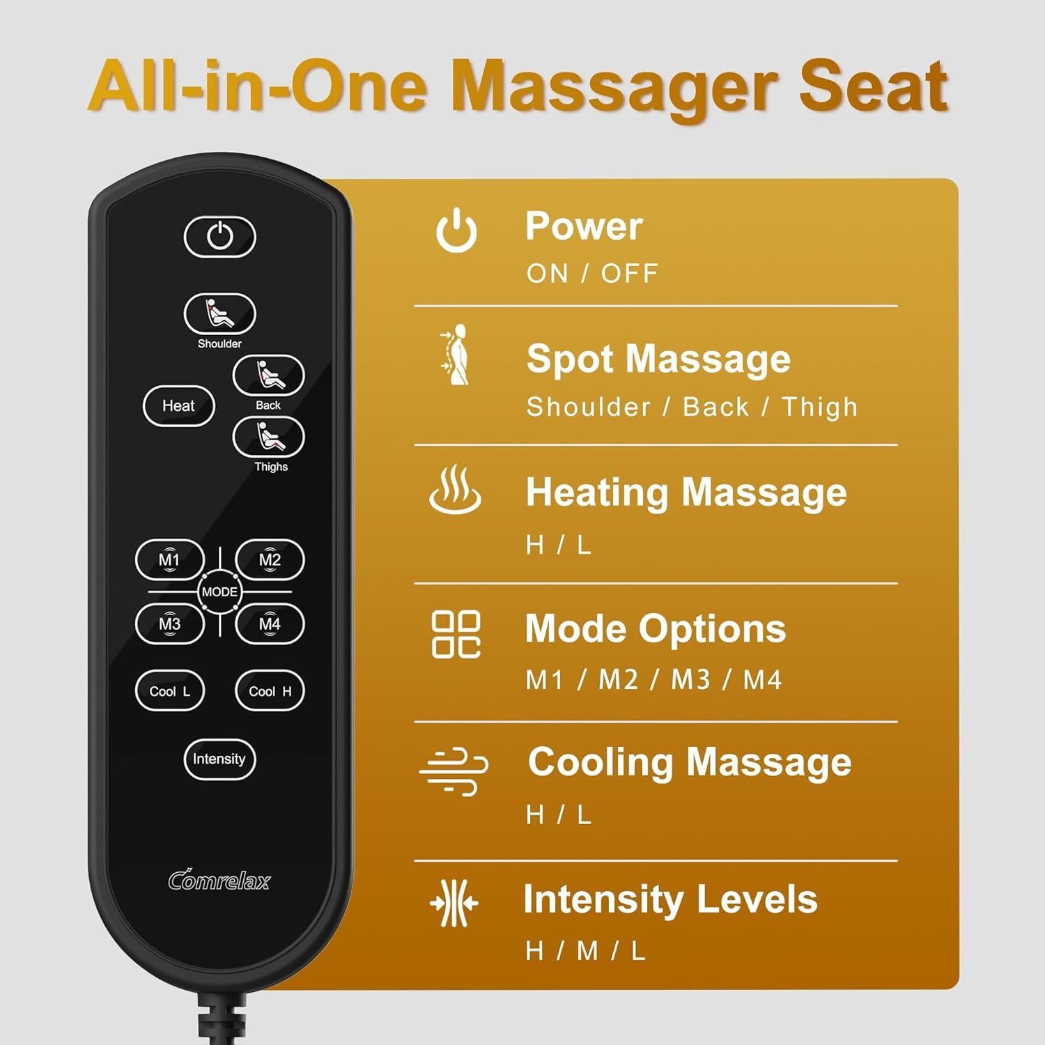 Masajeador de Espalda Comrelax con Calor y Vibración 25x15cm