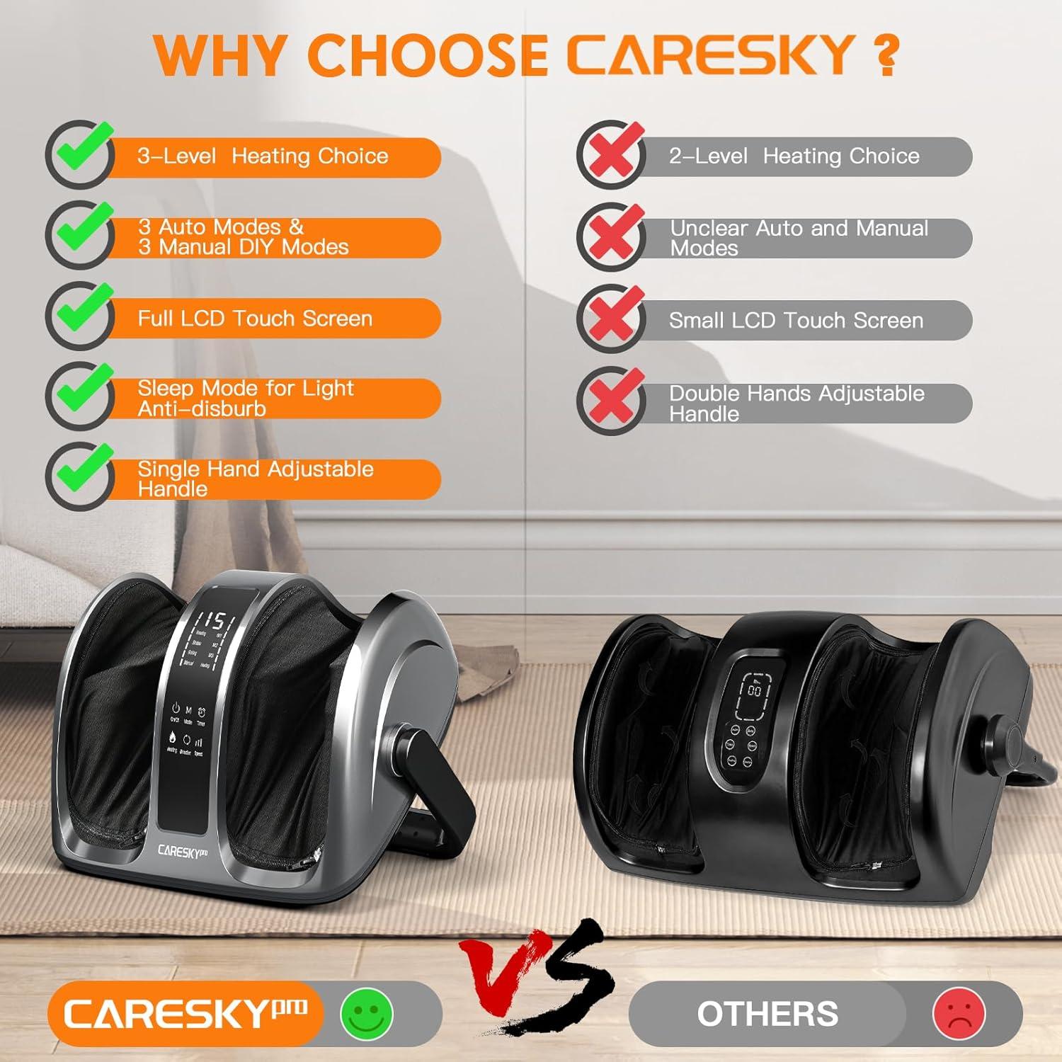 Masajeador de pies Shiatsu CARESKYpro FM801 con Calor 3 Niveles