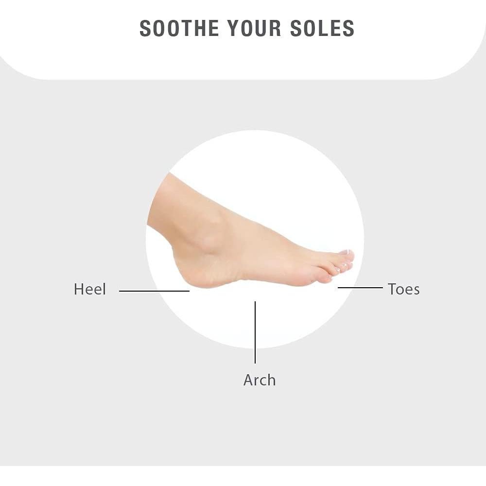 Masajeador de pies Shiatsu Brookstone con Calor y Compresión