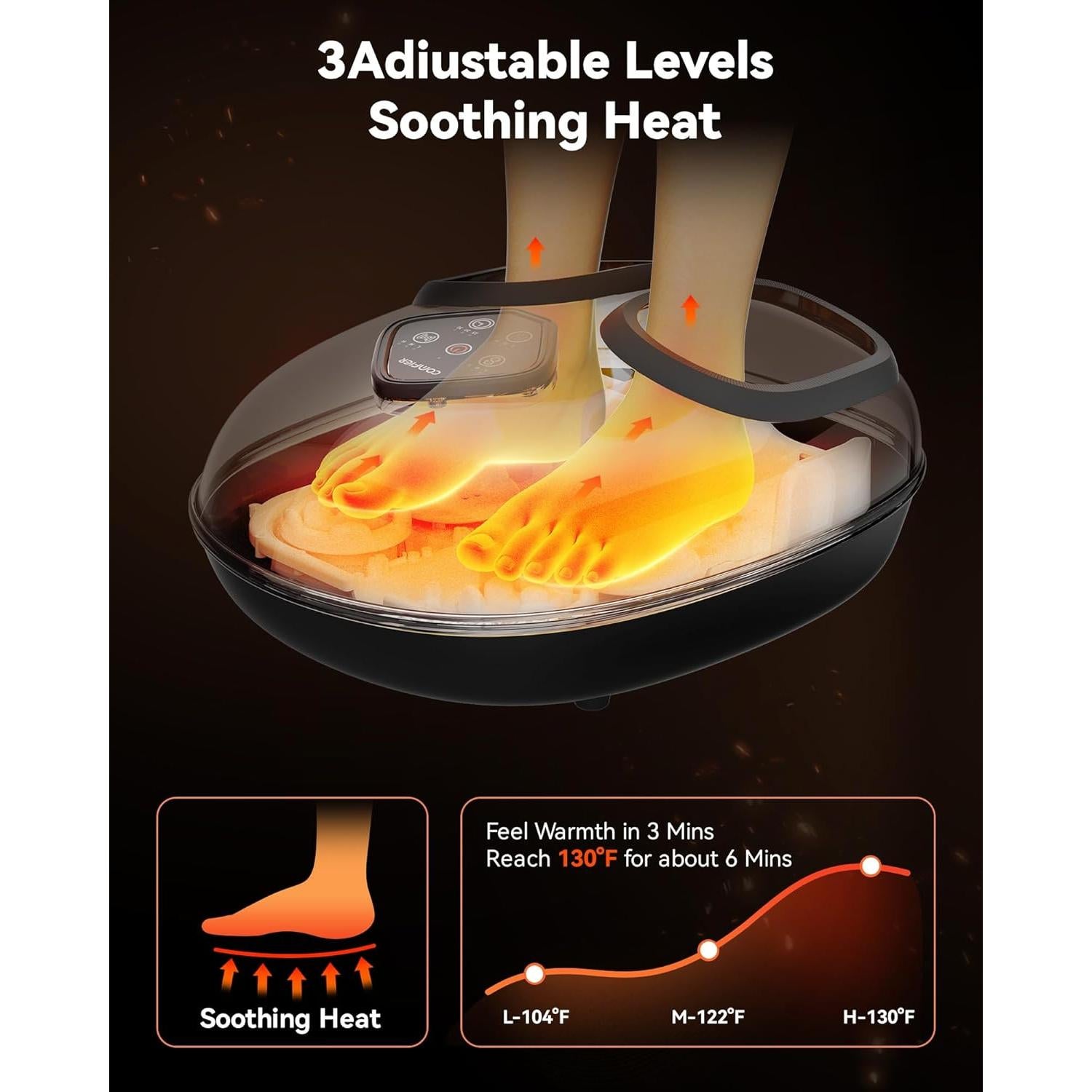 Masajeador de Pies Shiatsu Comfier CF-5425 con Calor y Compresión