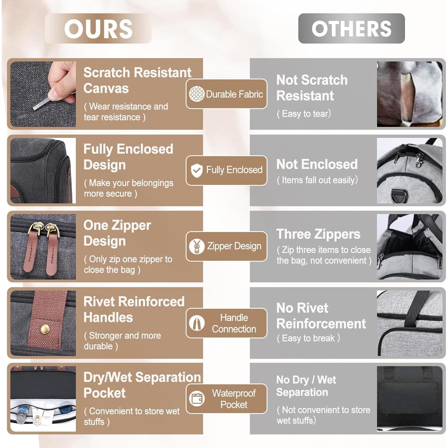 Convertible Garment Bag for Travel, Carry on Garment Duffle Bags for Travel, Canvas Garment Duffle Bag for Men Women with Shoe Compartment - 2 in 1 Hanging Suitcase Suit Travel Bags-Black