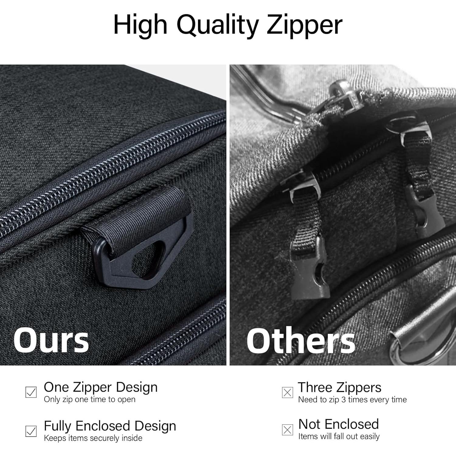 Bolsa de Viaje Hanke Duffle Negra 2 en 1 con Compartimento para Zapatos