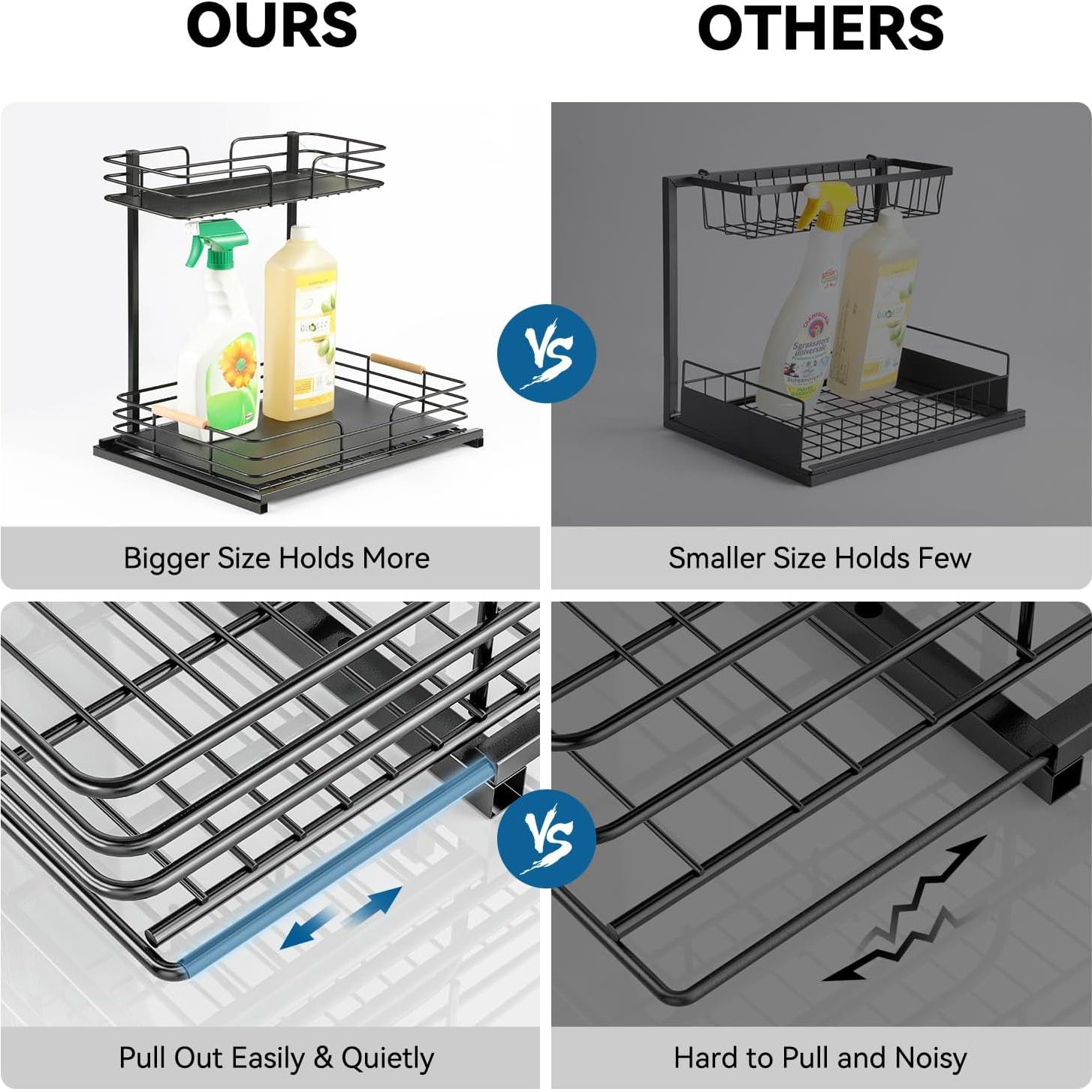 LAMU Organizadores Bajo Fregadero 2 Niveles Negro 39.9x30.2x37.8 cm
