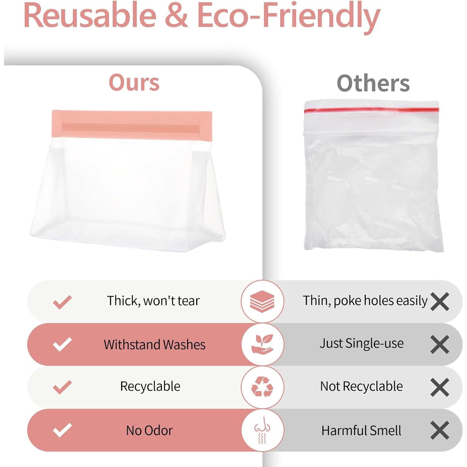 Packism Bolsas de Viaje Transparentes Aprobadas por TSA - 3 Tamaños Rosa