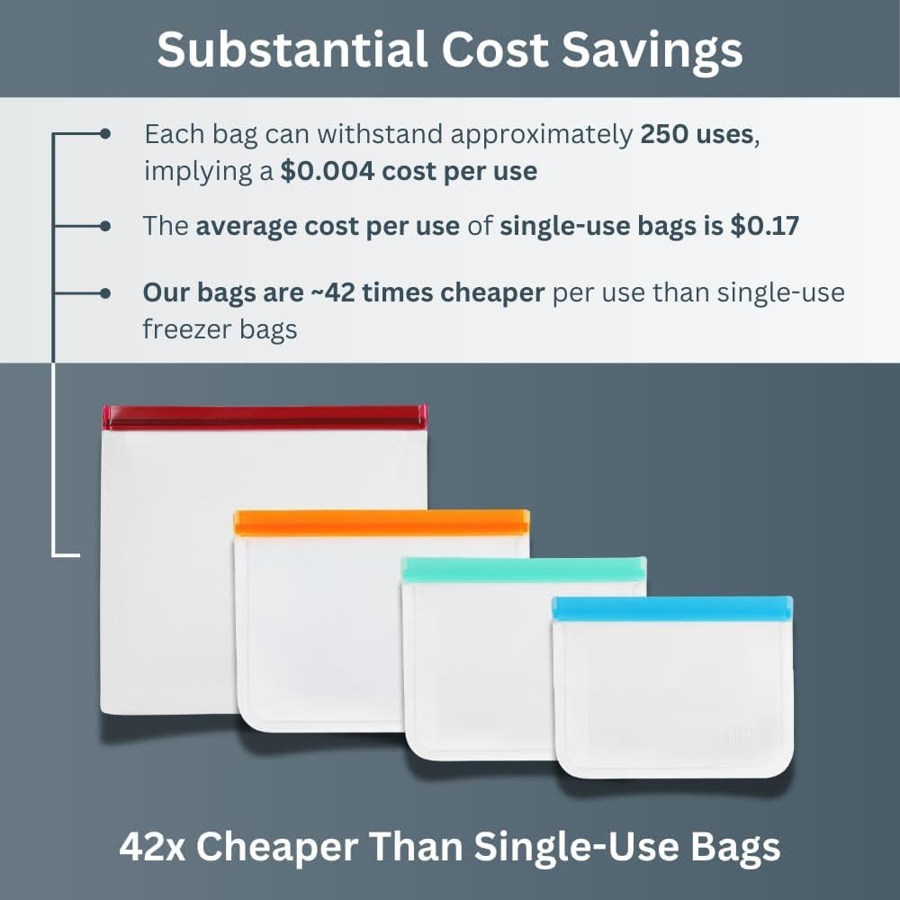 Reusable Freezer Bags | 20-Pack | M, L, XL & Gallon Reusable Ziplock Bags | BPA Free & Leakproof Bags for Fridge Storage, Freezer Storage, Food Storage, & Batch Cooking