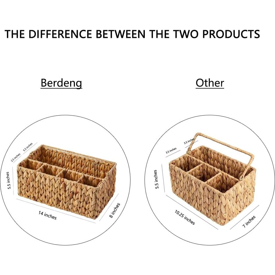 Caddy de Utensilios Berdeng Jazmín de Agua 20x35x14 cm