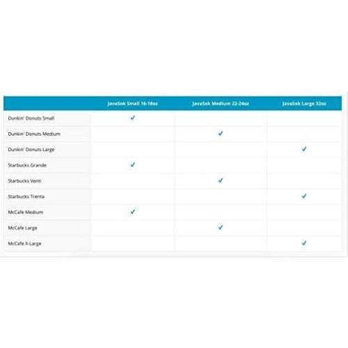 Funda Aislante Neopreno Sok It Java Grande 887-946ml