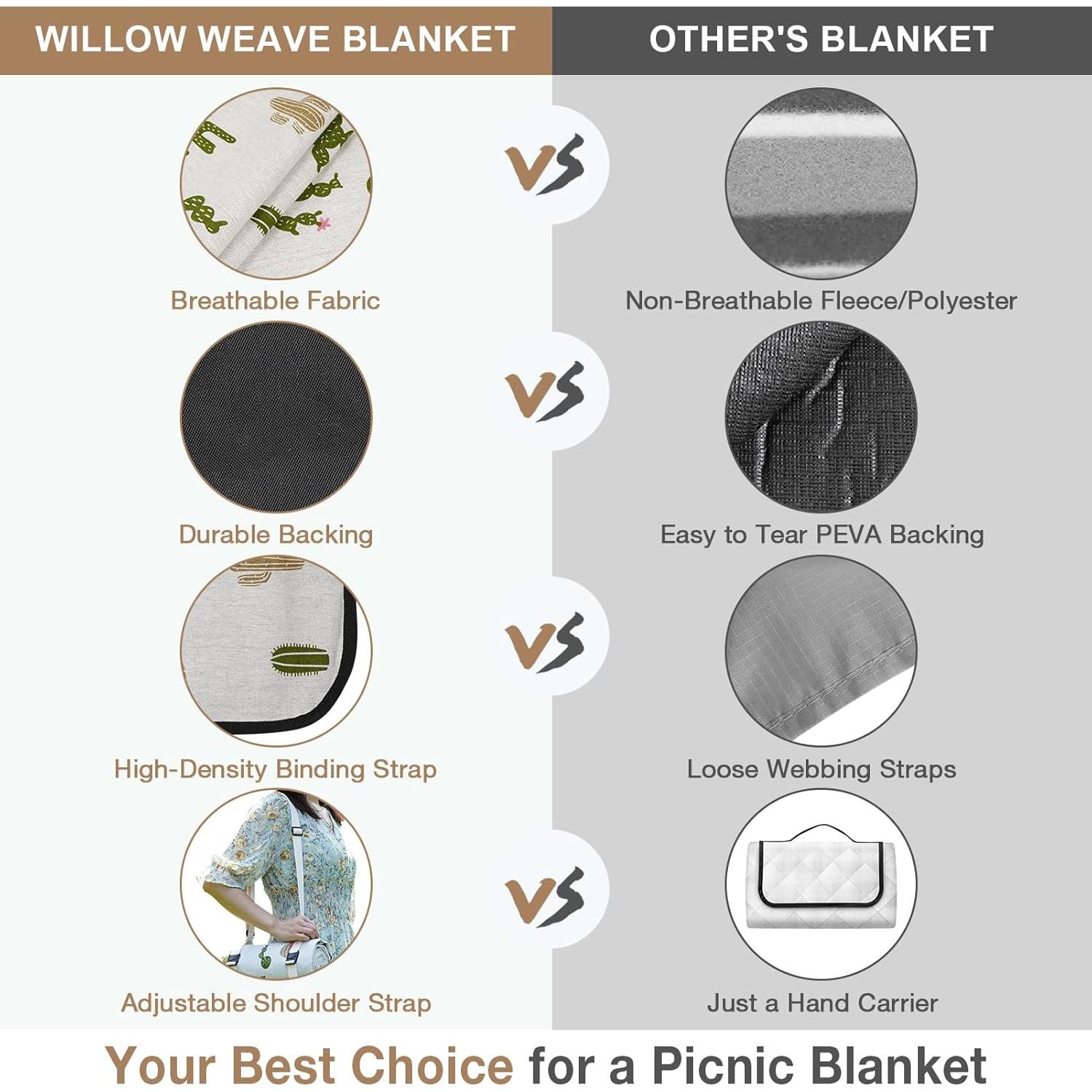 Manta de Picnic Impermeable WILLOW WEAVE 200x145 cm Verde/Tan