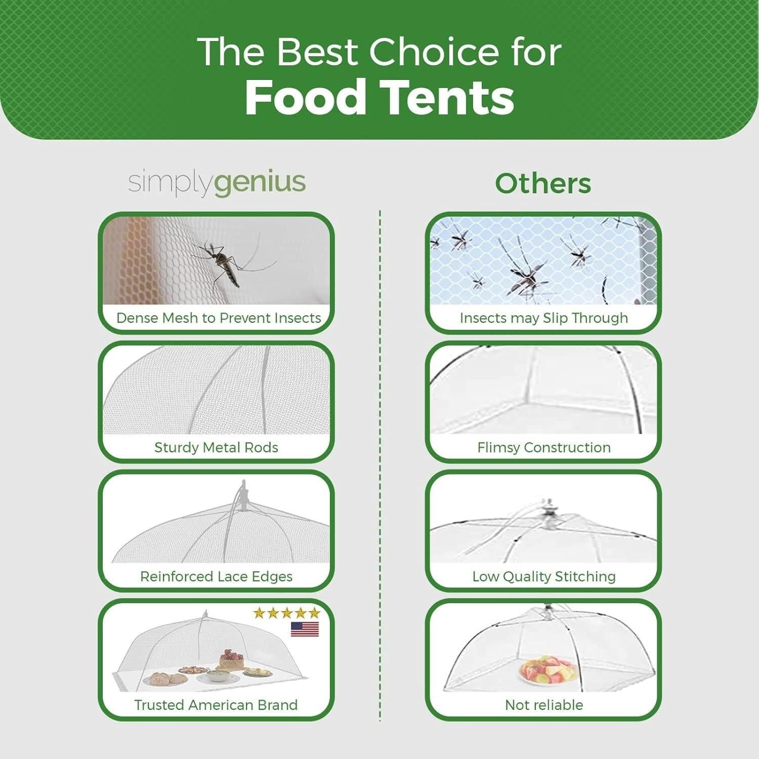 Cubiertas de Alimentos Plegables Simply Genius 43x43 cm - 6 Pzas