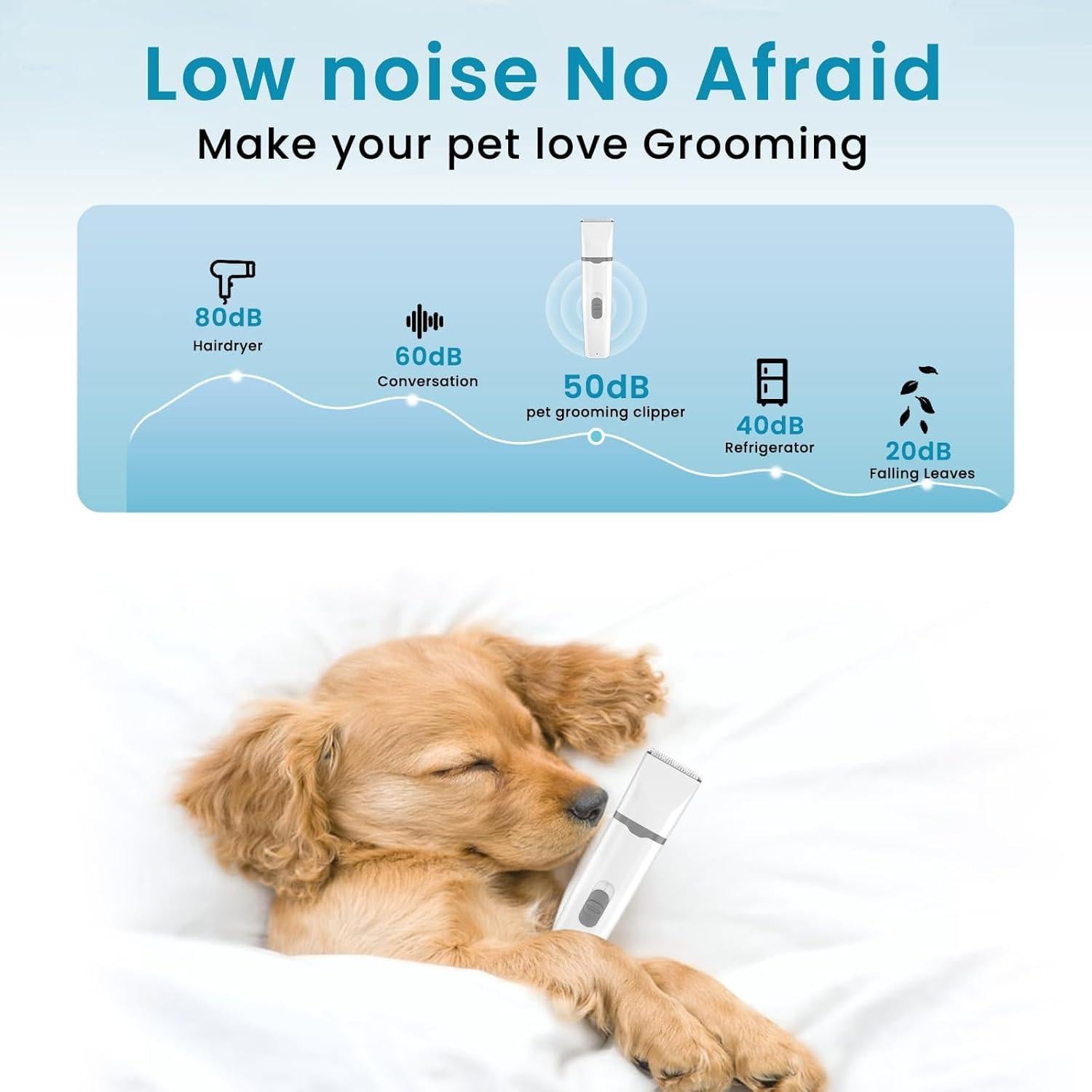 Dog Clippers Grooming Kit Hair Clipper-Low Noise Paw Trimmer- Rechargeable - Cordless Quiet Nail Grinder Shaver for Cats and Other Pets