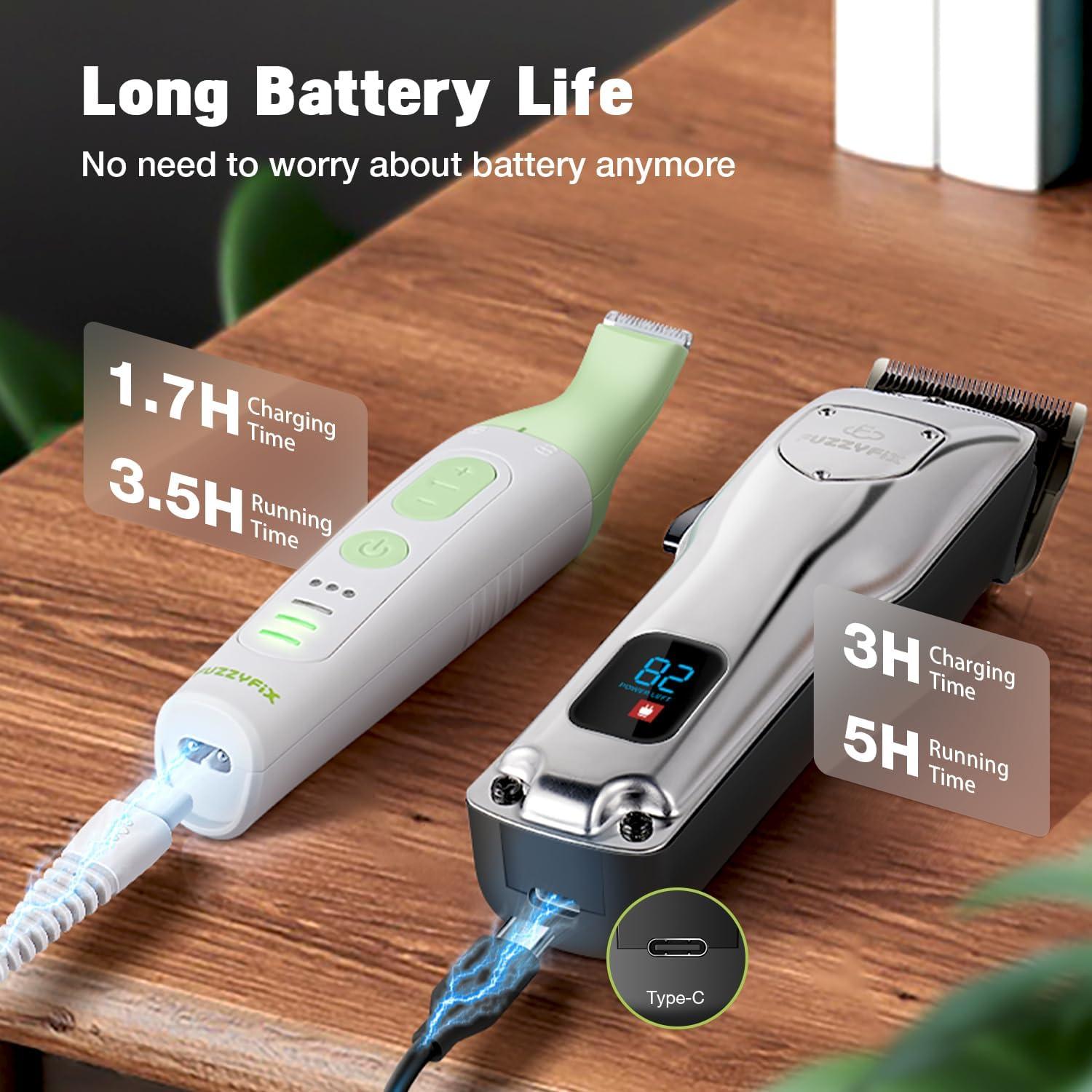 Kit de Aseo Profesional para Perros FuzzyFix PC715SX