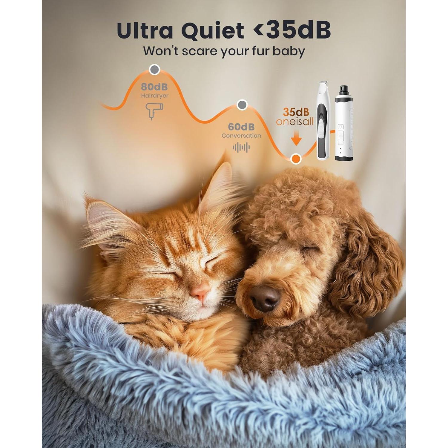 Cortadora de Uñas y Amoladora para Perros Oneisall 2 en 1