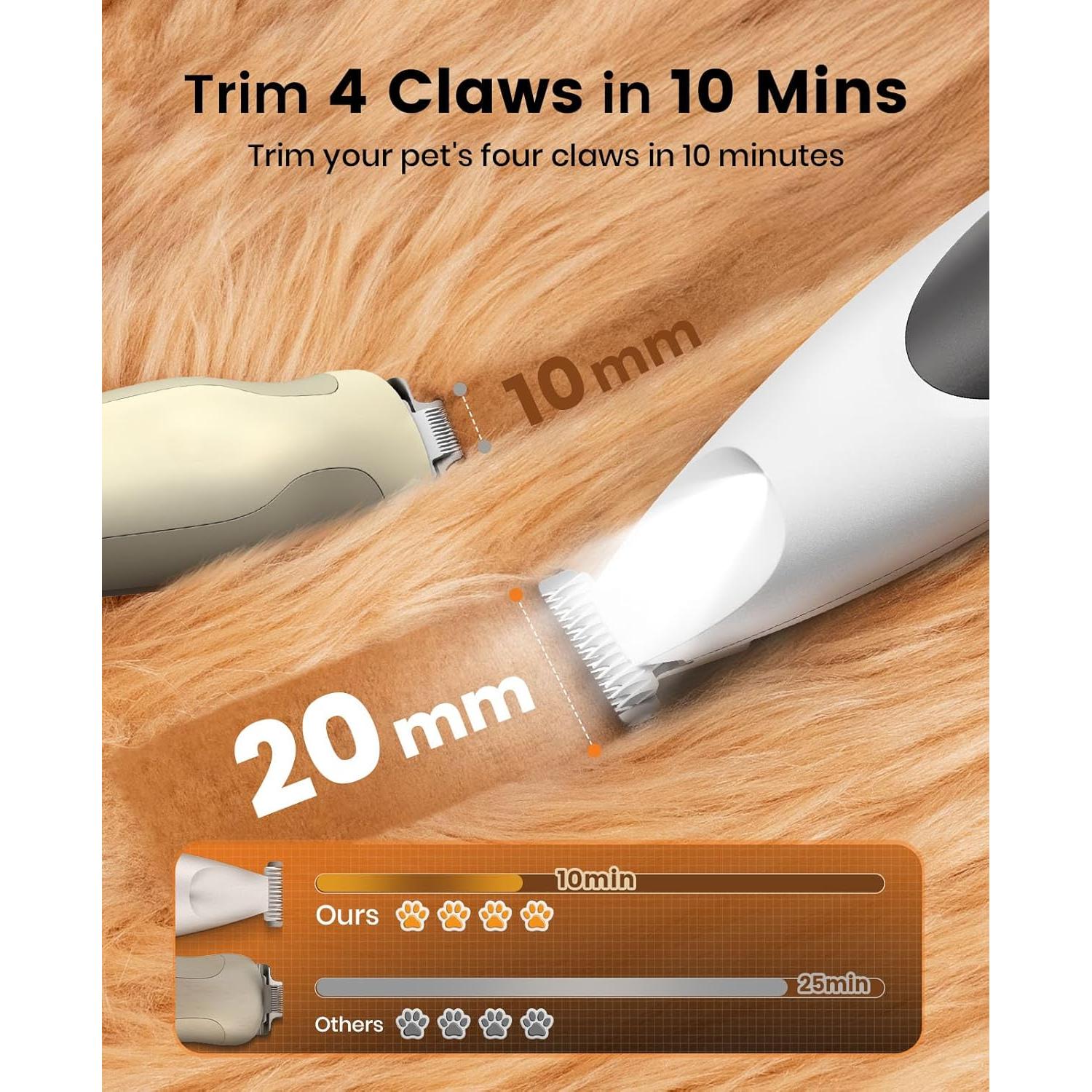 Cortadora de Uñas y Amoladora para Perros Oneisall 2 en 1