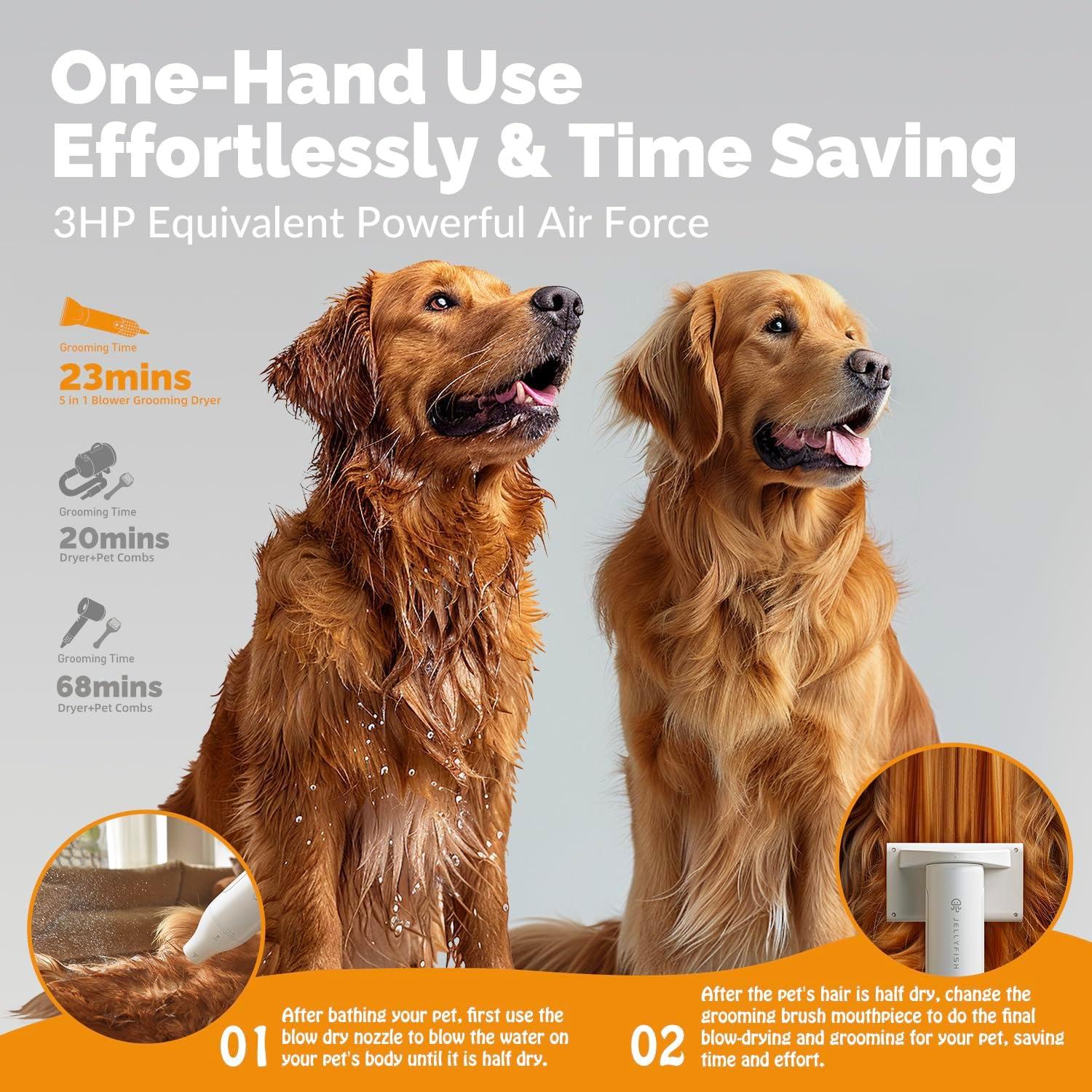 Secador de Pelo para Perros Jellyfish PD100 0.55kg 2 en 1