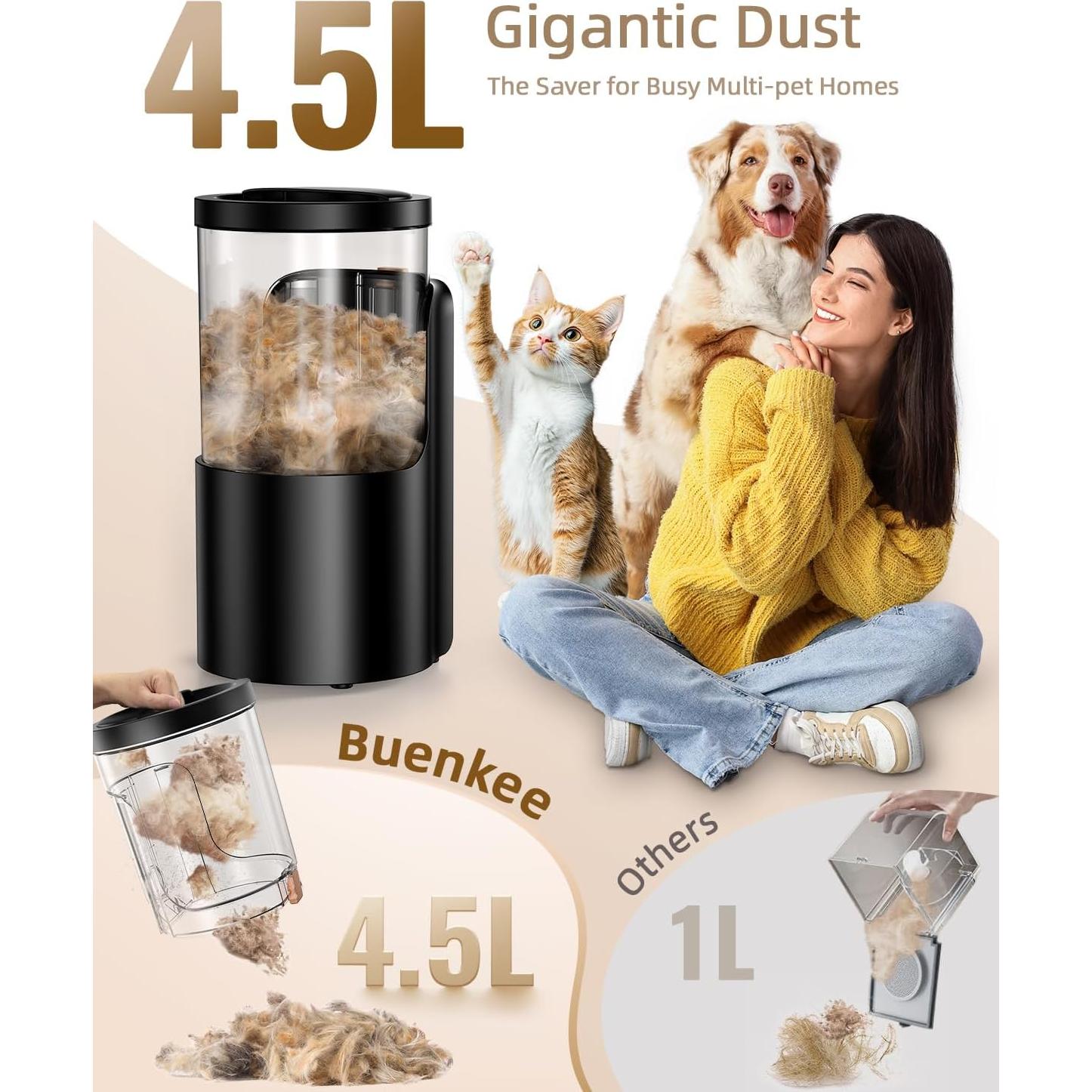 Aspiradora para Perros Buenkee 14000Pa 4.5L Inalámbrica