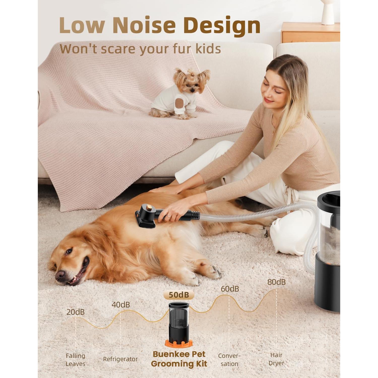 Aspiradora para Perros Buenkee 14000Pa 4.5L Inalámbrica